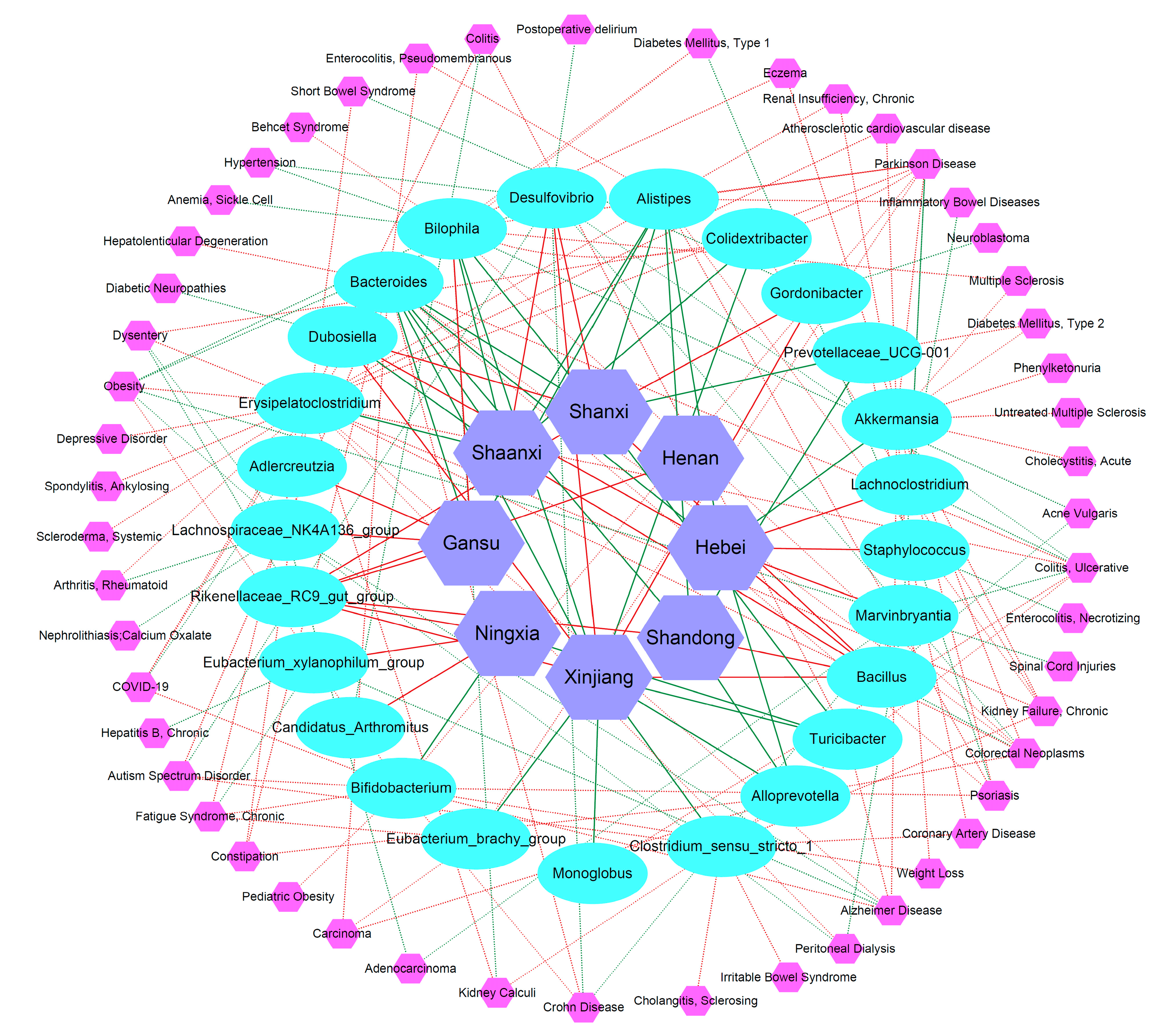 Ijms 24 07239 g008 Ijms 24 07239 g008