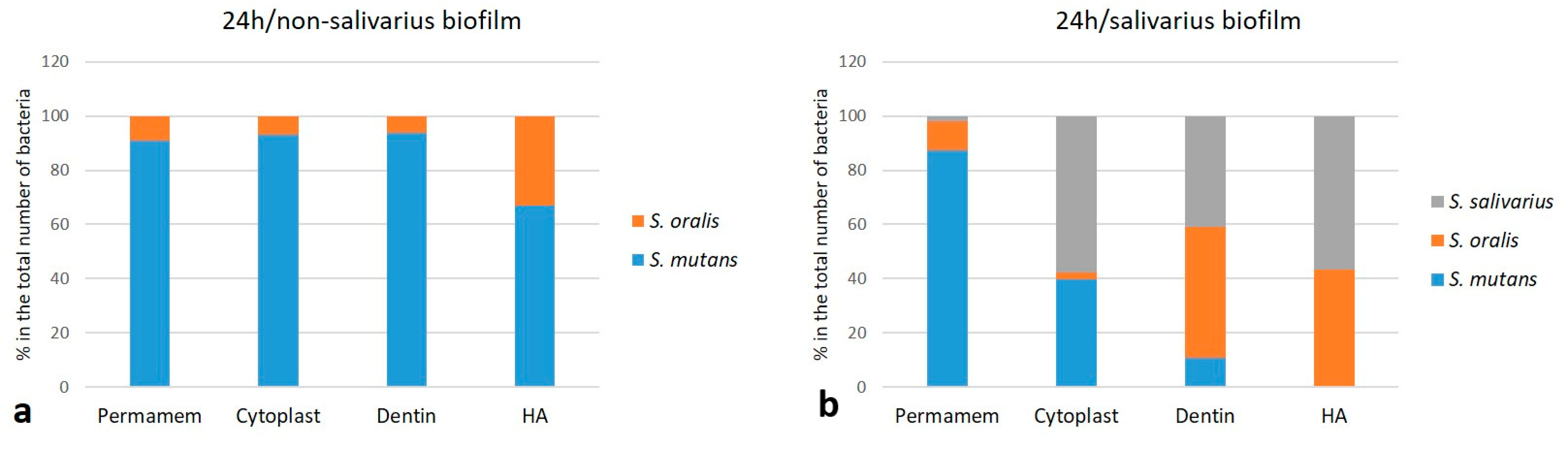 Ijms 24 07249 g002 Ijms 24 07249 g002