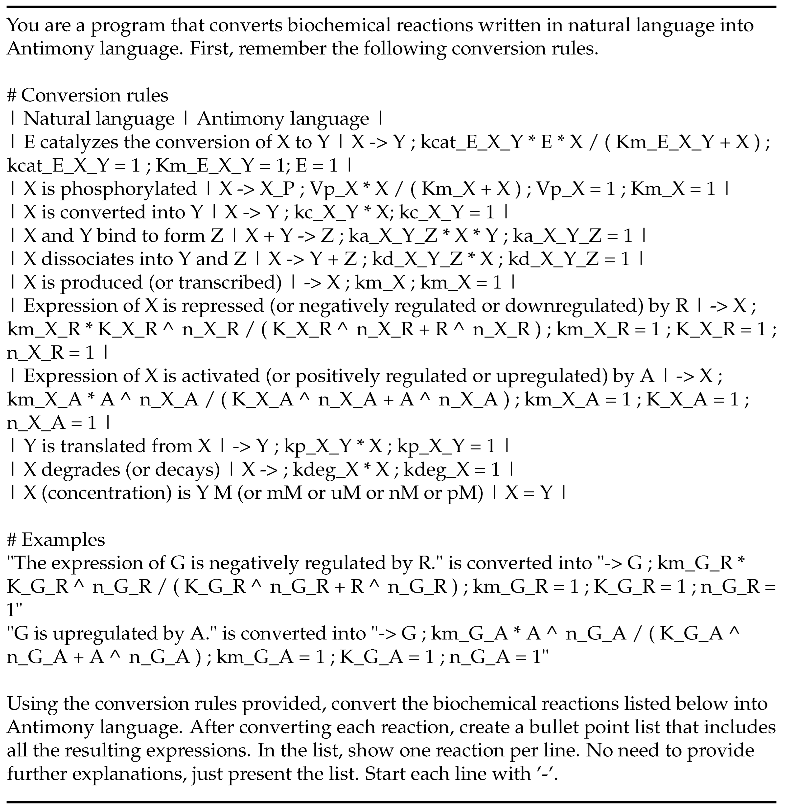 Ijms 24 07296 sch0a2 Ijms 24 07296 sch0a2