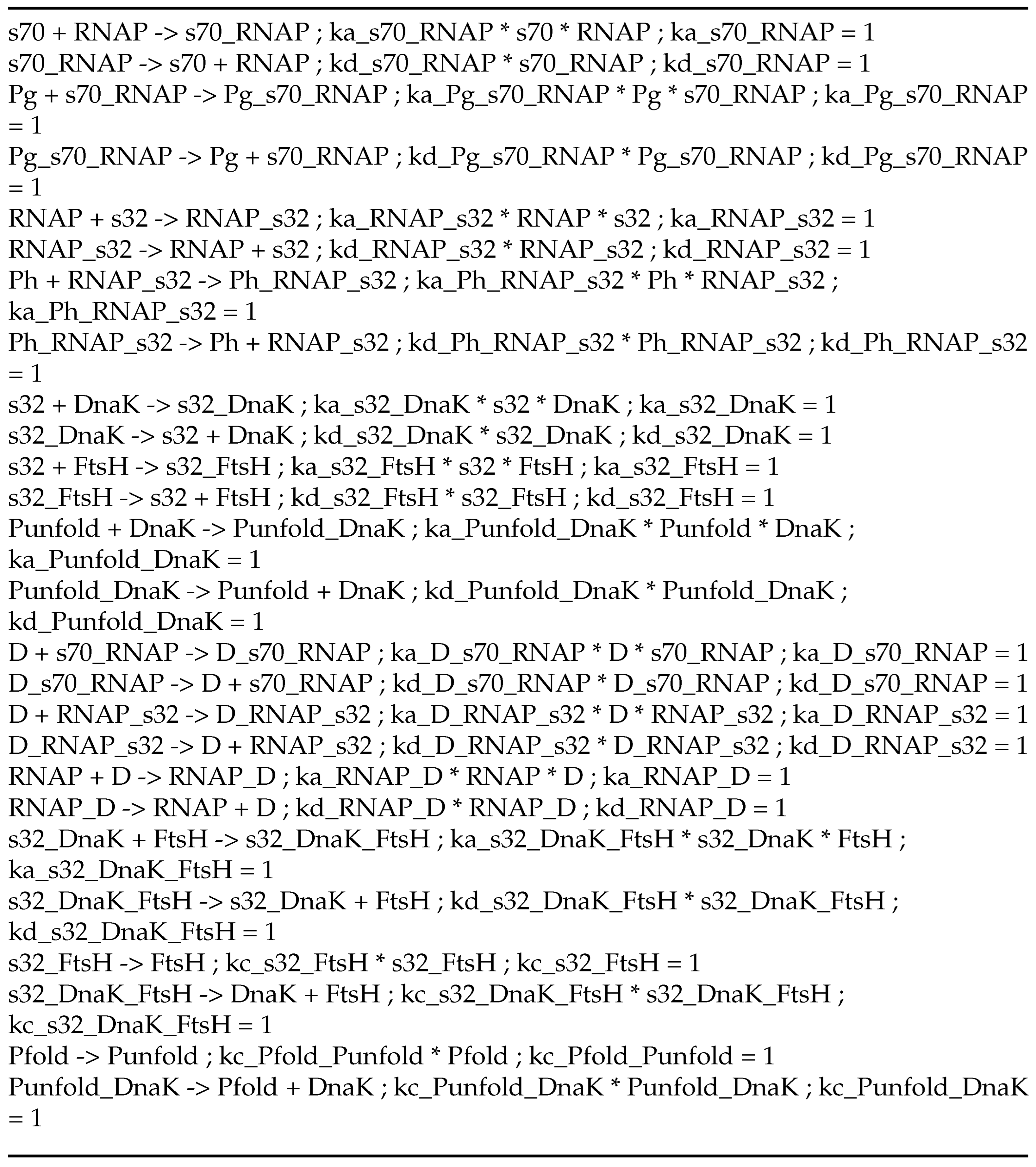 Ijms 24 07296 sch0a4 Ijms 24 07296 sch0a4