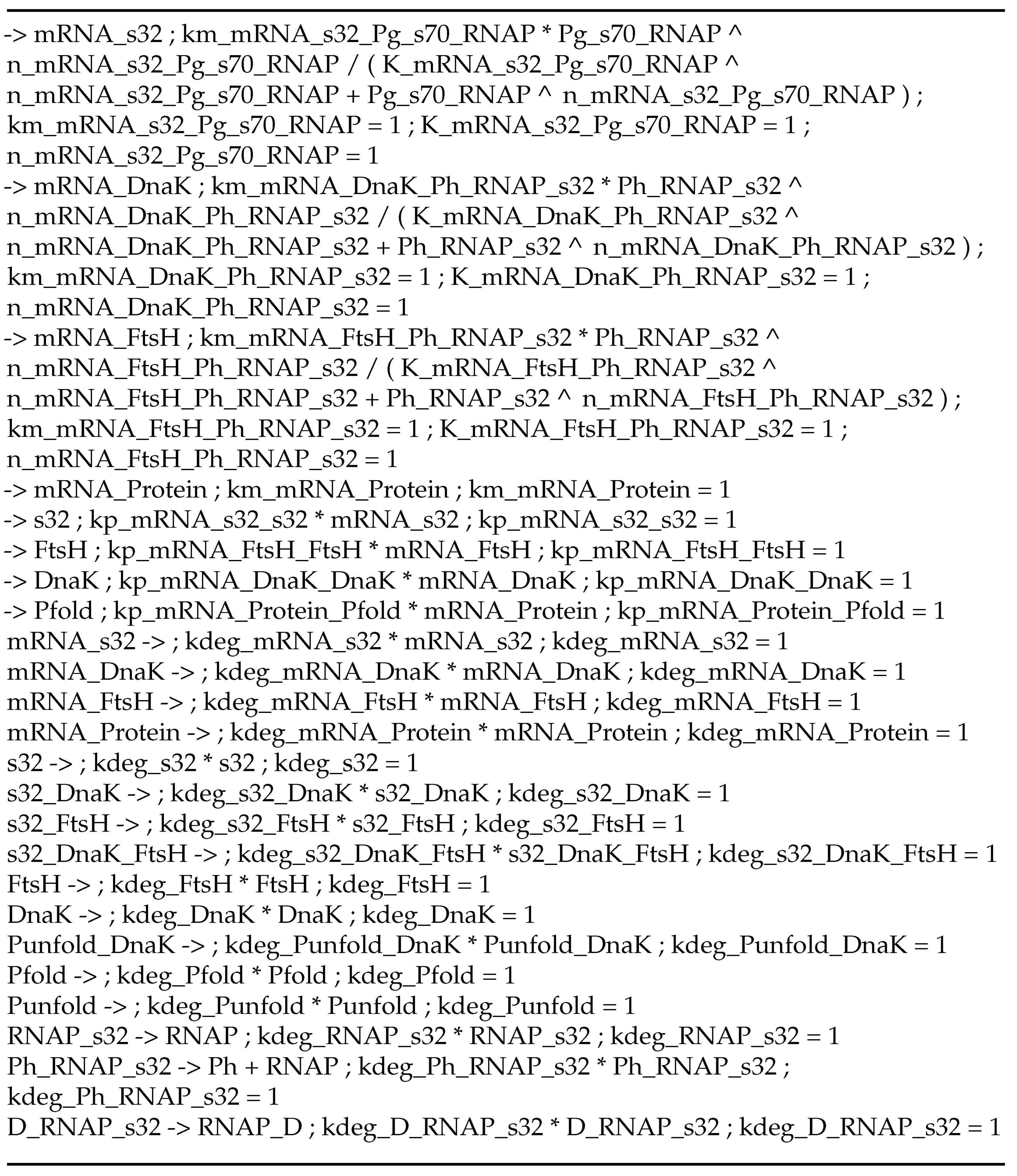 Ijms 24 07296 sch0a5 Ijms 24 07296 sch0a5