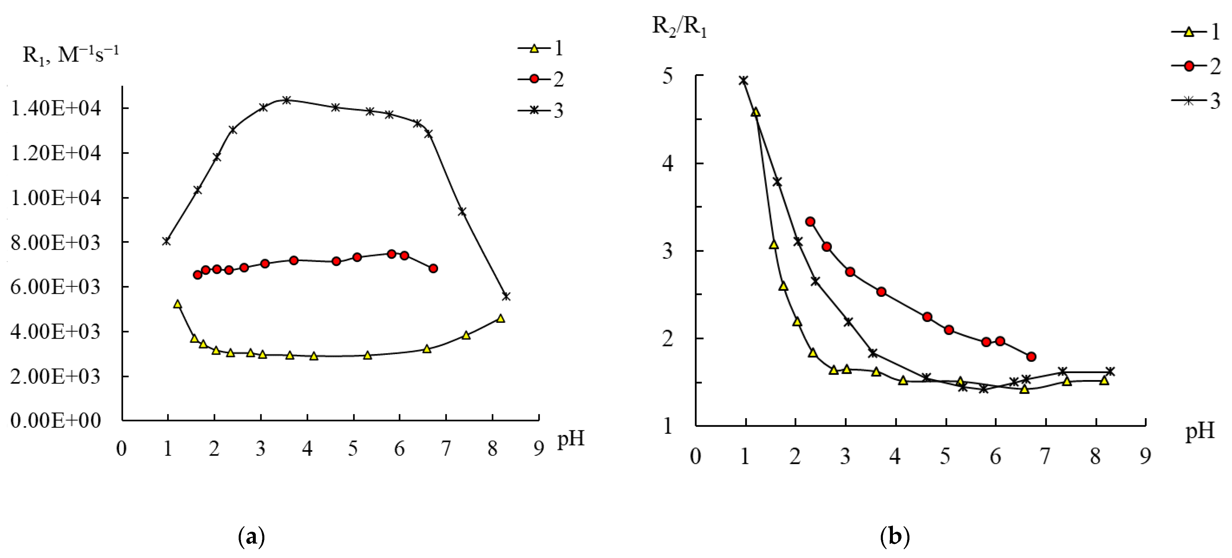 Ijms 24 07308 g007 Ijms 24 07308 g007