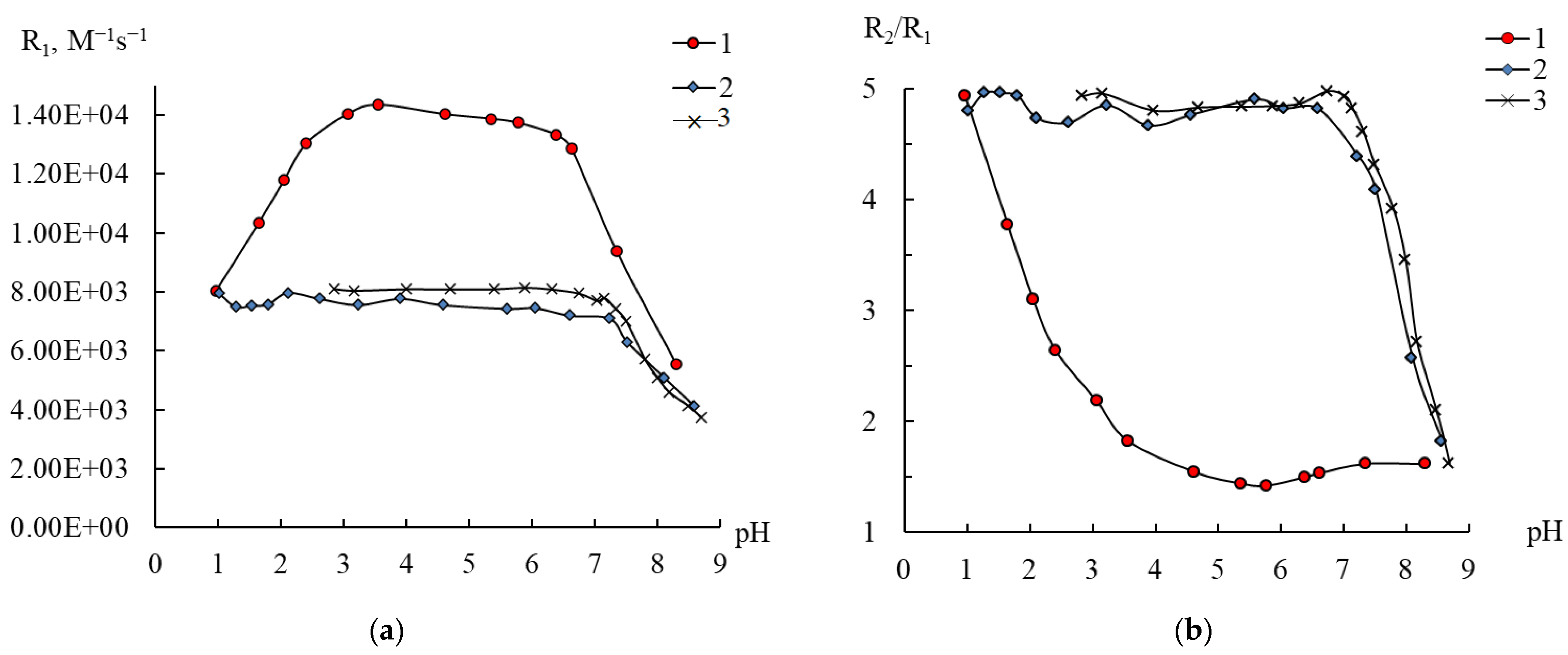 Ijms 24 07308 g008 Ijms 24 07308 g008