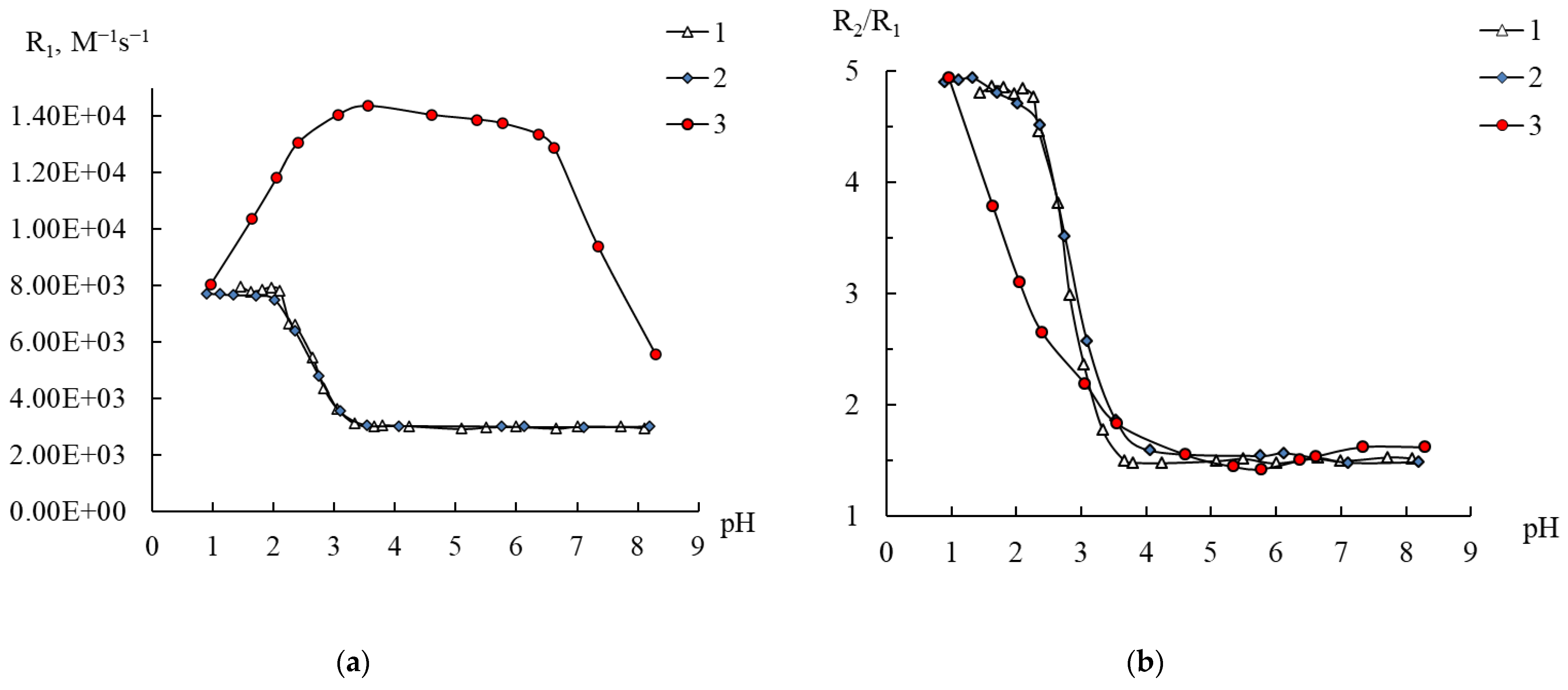Ijms 24 07308 g009 Ijms 24 07308 g009