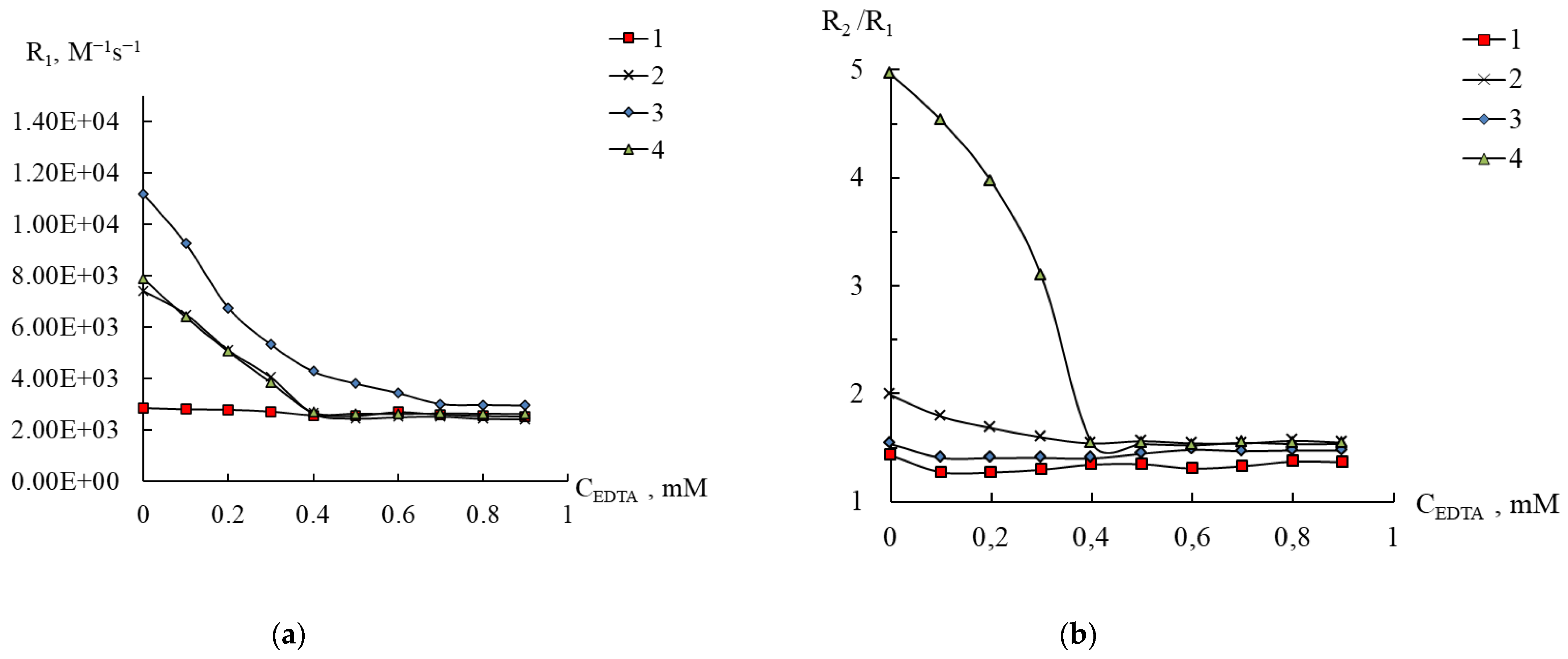 Ijms 24 07308 g010 Ijms 24 07308 g010