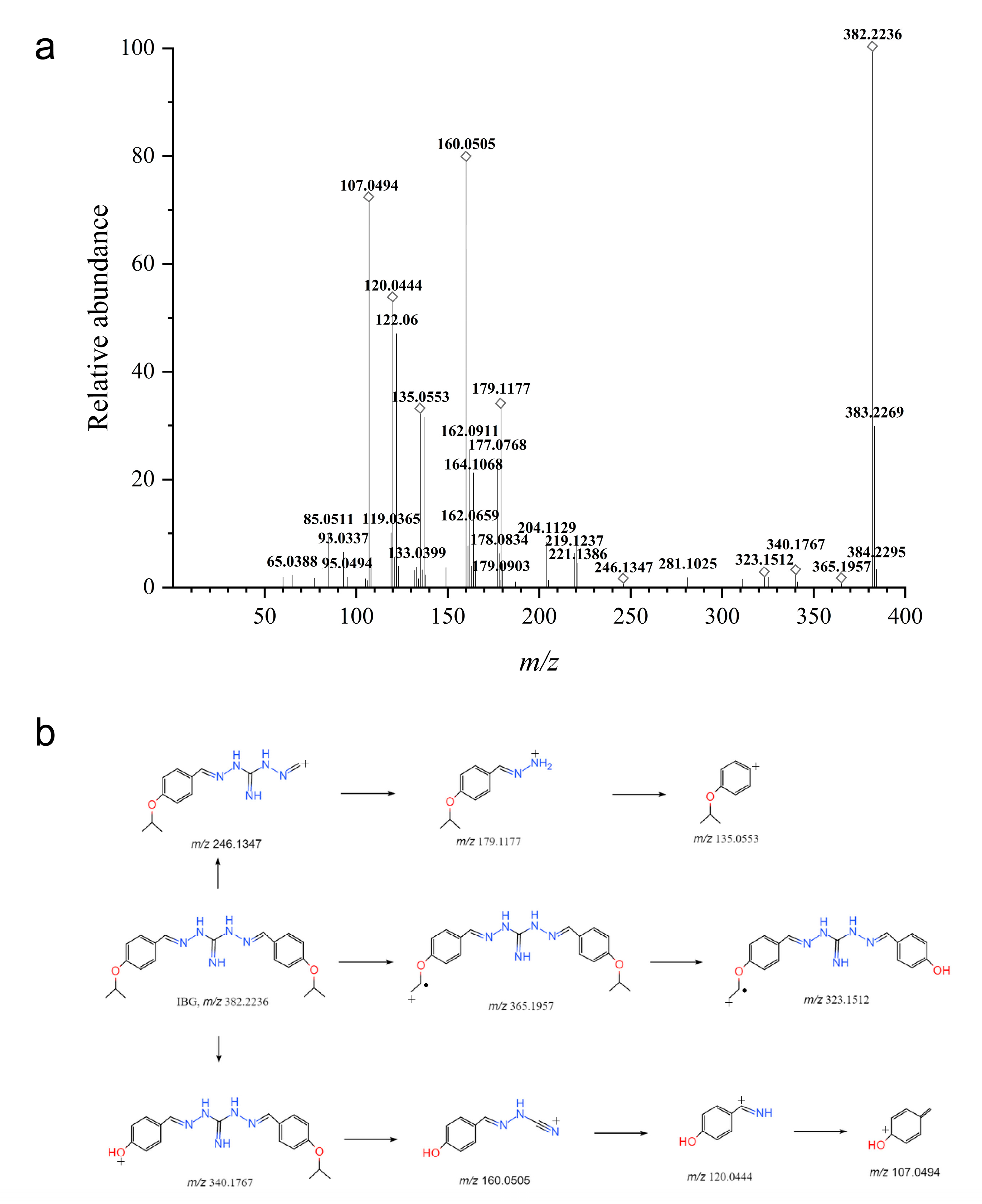 Ijms 24 07313 g002 Ijms 24 07313 g002