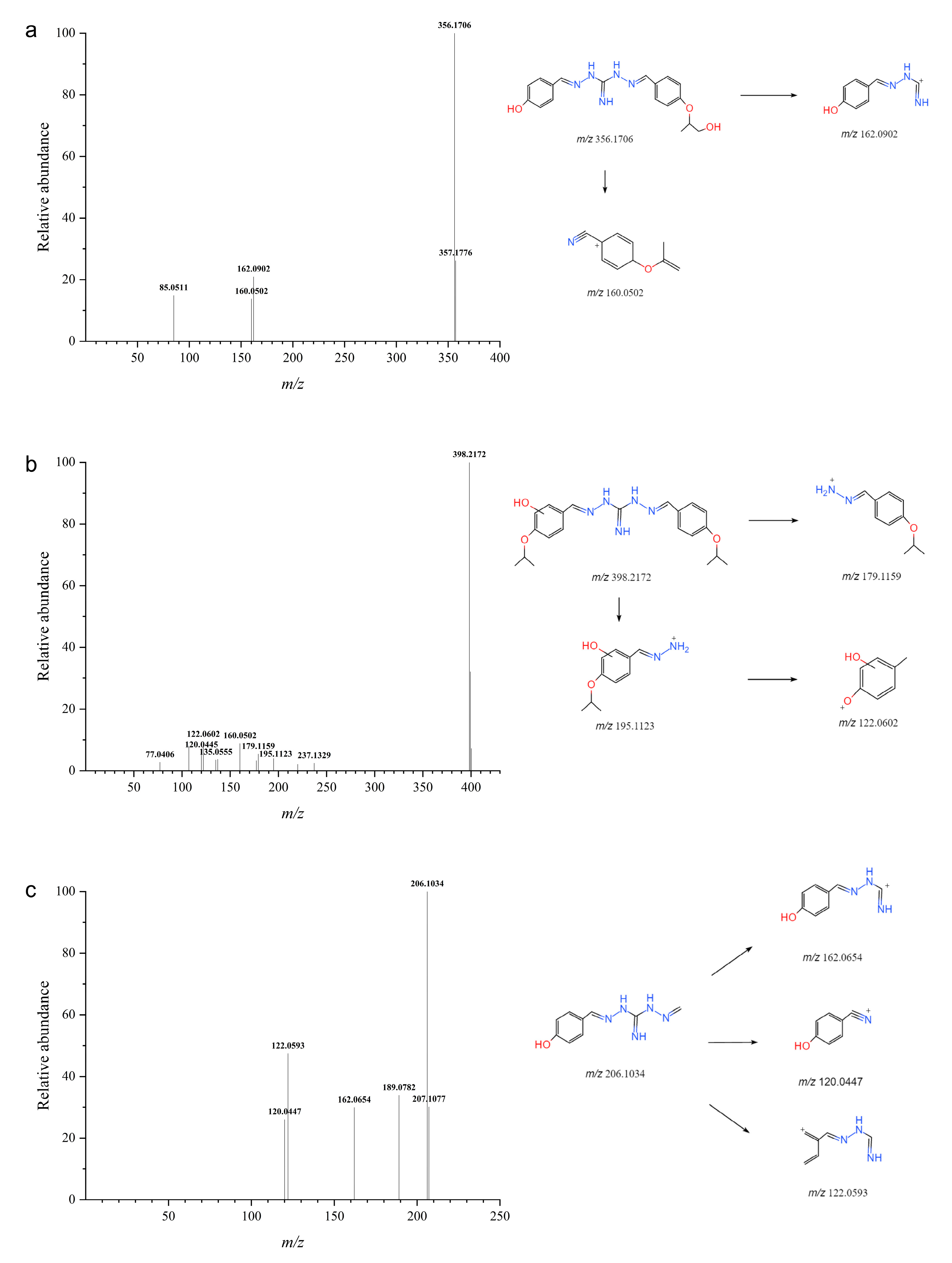 Ijms 24 07313 g005 Ijms 24 07313 g005