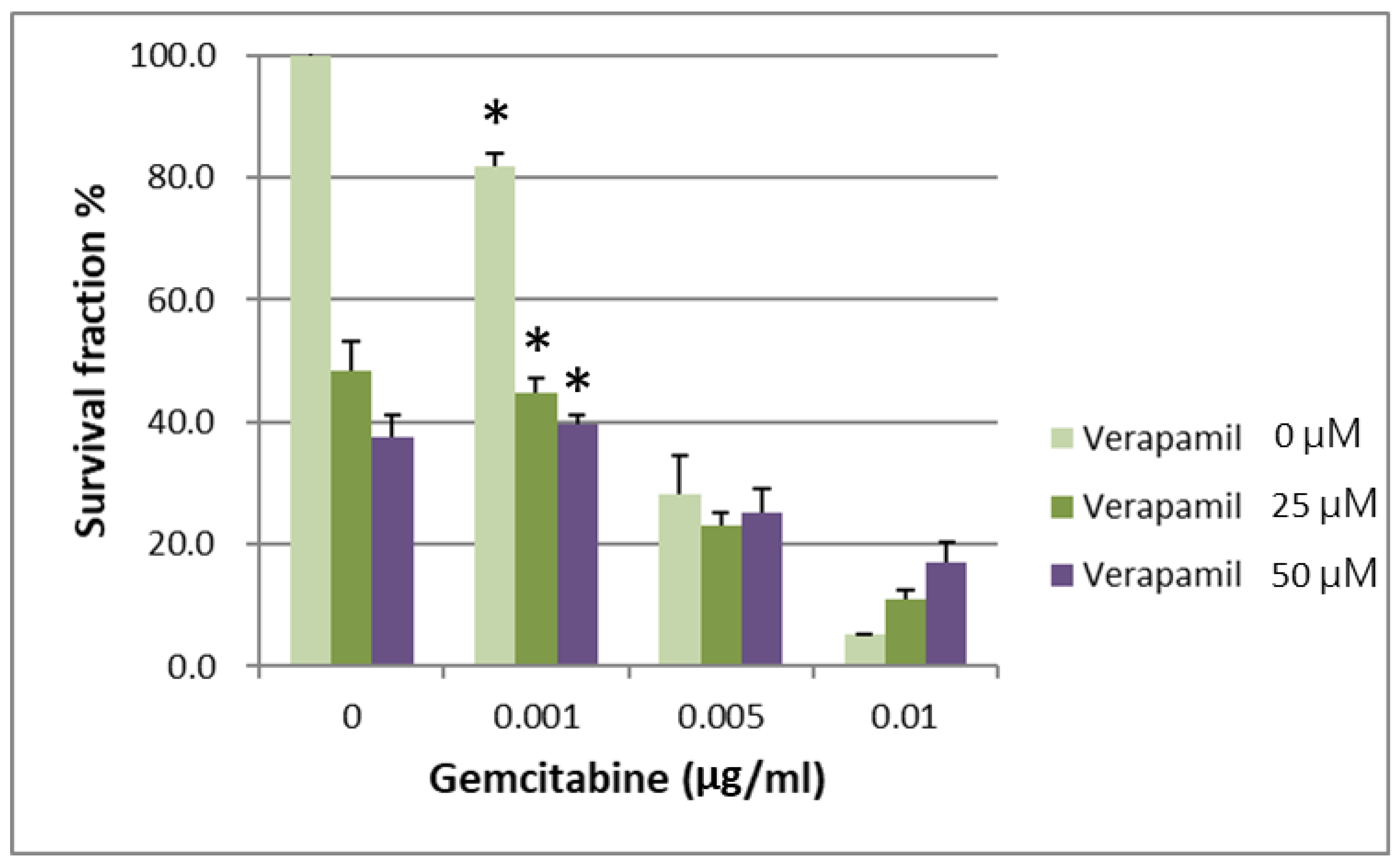 Ijms 24 07331 g004 Ijms 24 07331 g004