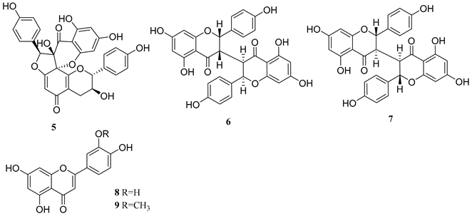 Ijms 24 07357 i002 Ijms 24 07357 i002