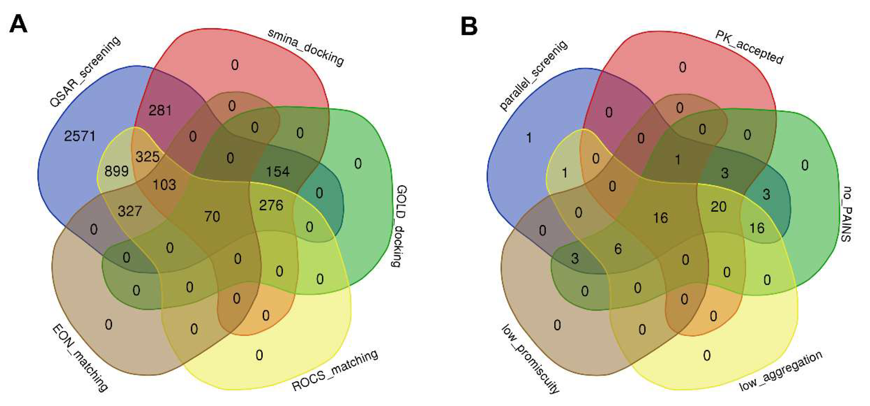 Ijms 24 07360 g002 Ijms 24 07360 g002