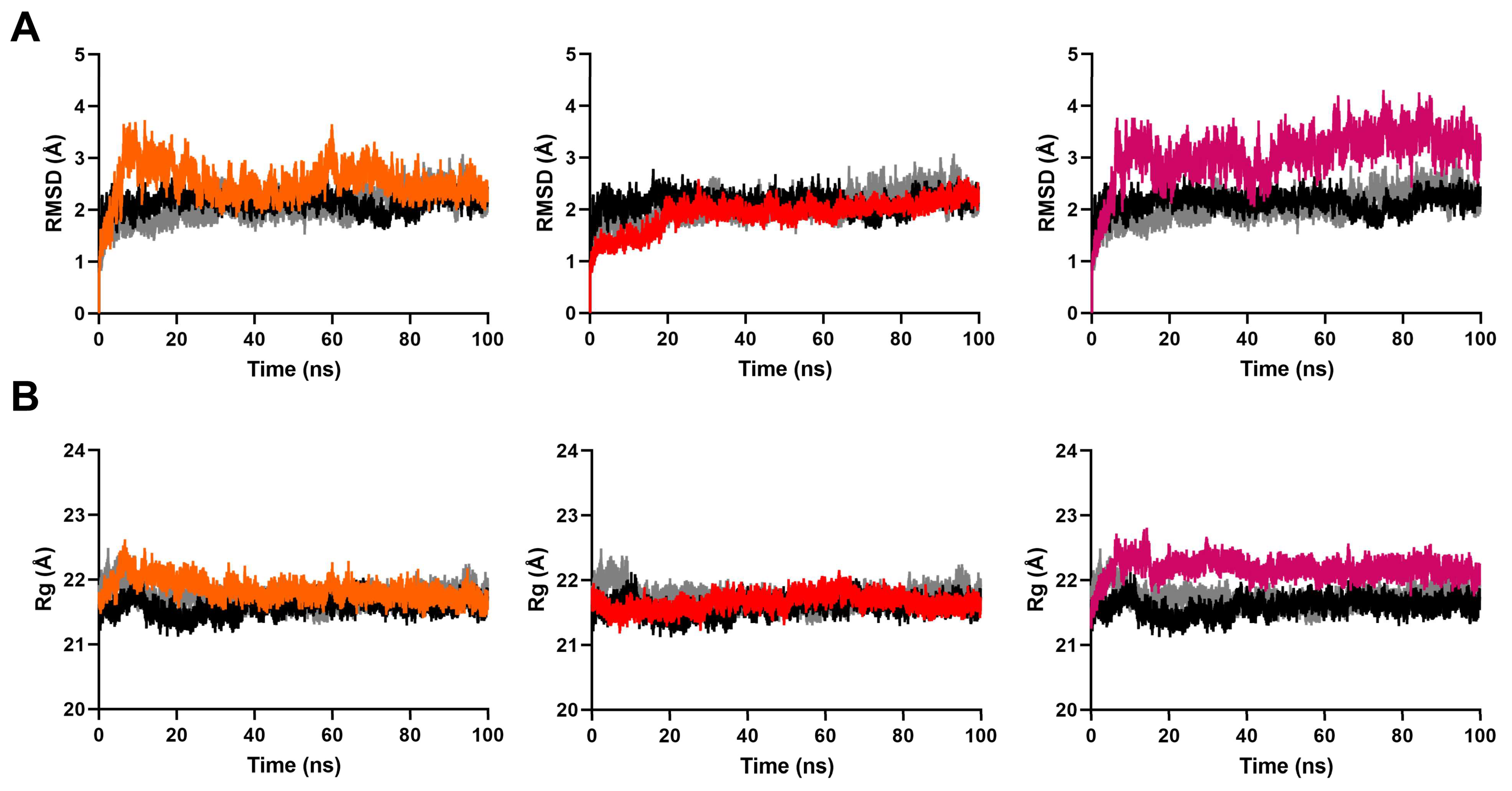 Ijms 24 07360 g003 Ijms 24 07360 g003