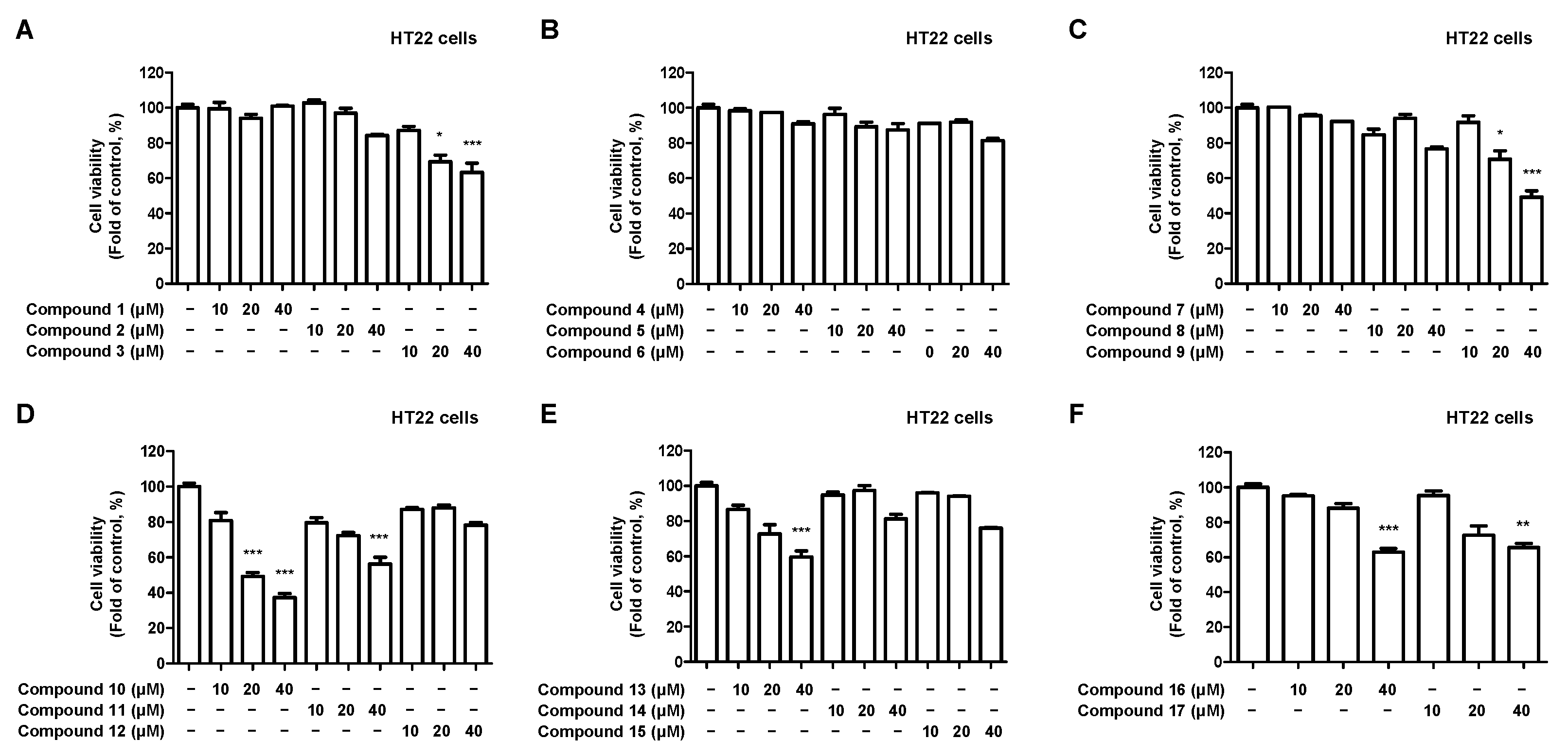 Ijms 24 07390 g004 Ijms 24 07390 g004