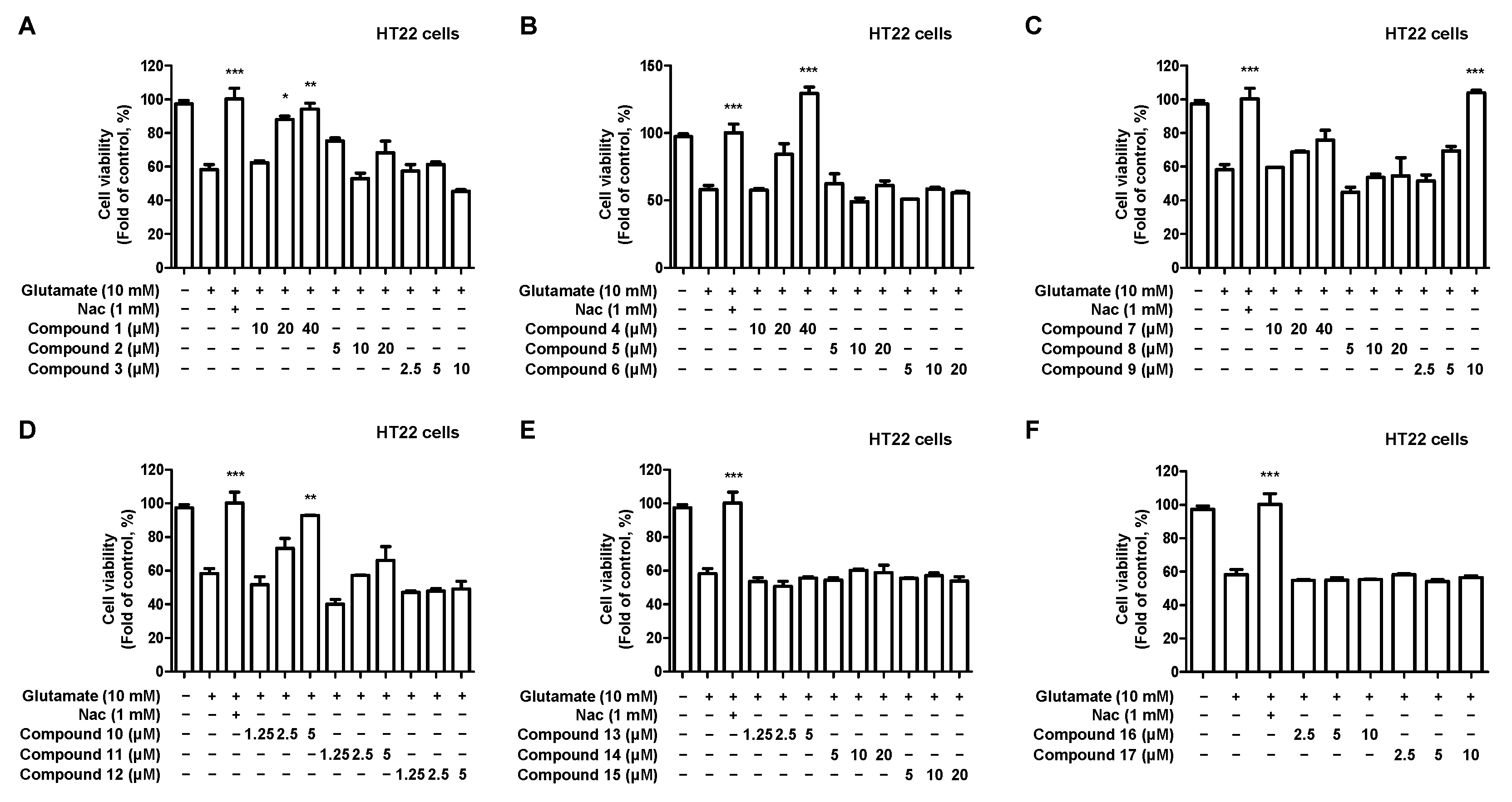 Ijms 24 07390 g005 Ijms 24 07390 g005