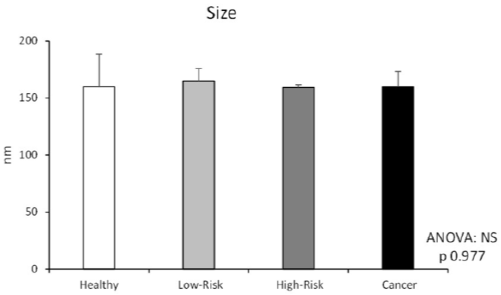 Ijms 24 07391 g004 Ijms 24 07391 g004