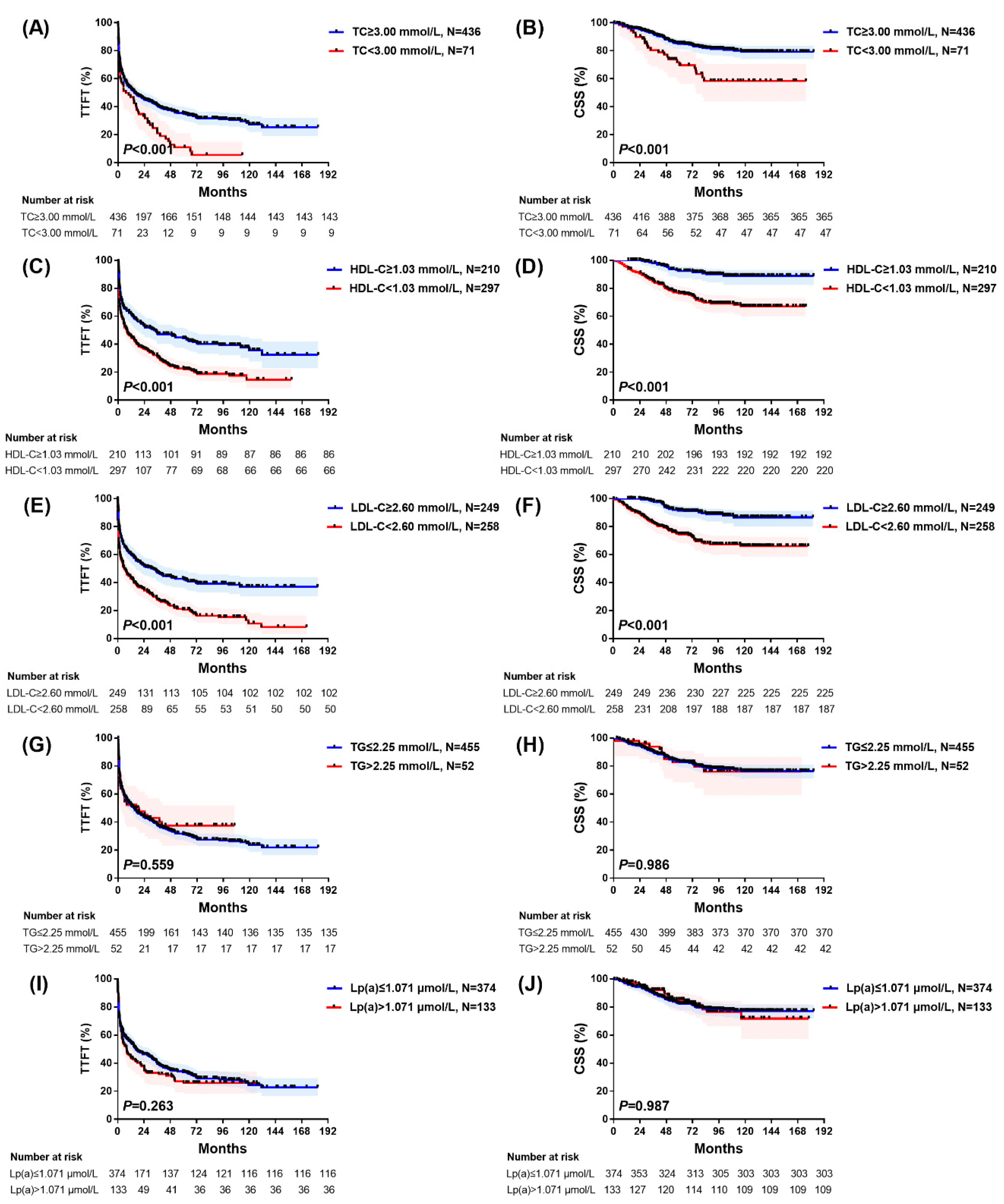Ijms 24 07396 g001 Ijms 24 07396 g001