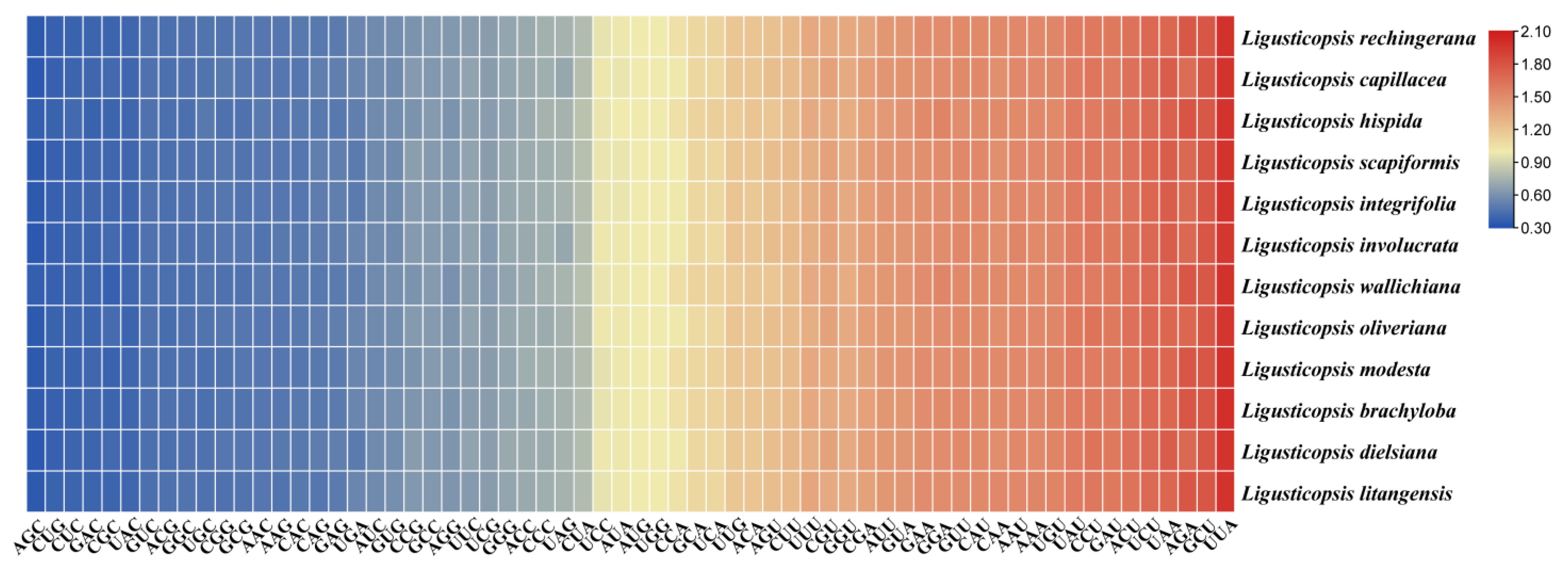 Ijms 24 07419 g007 Ijms 24 07419 g007
