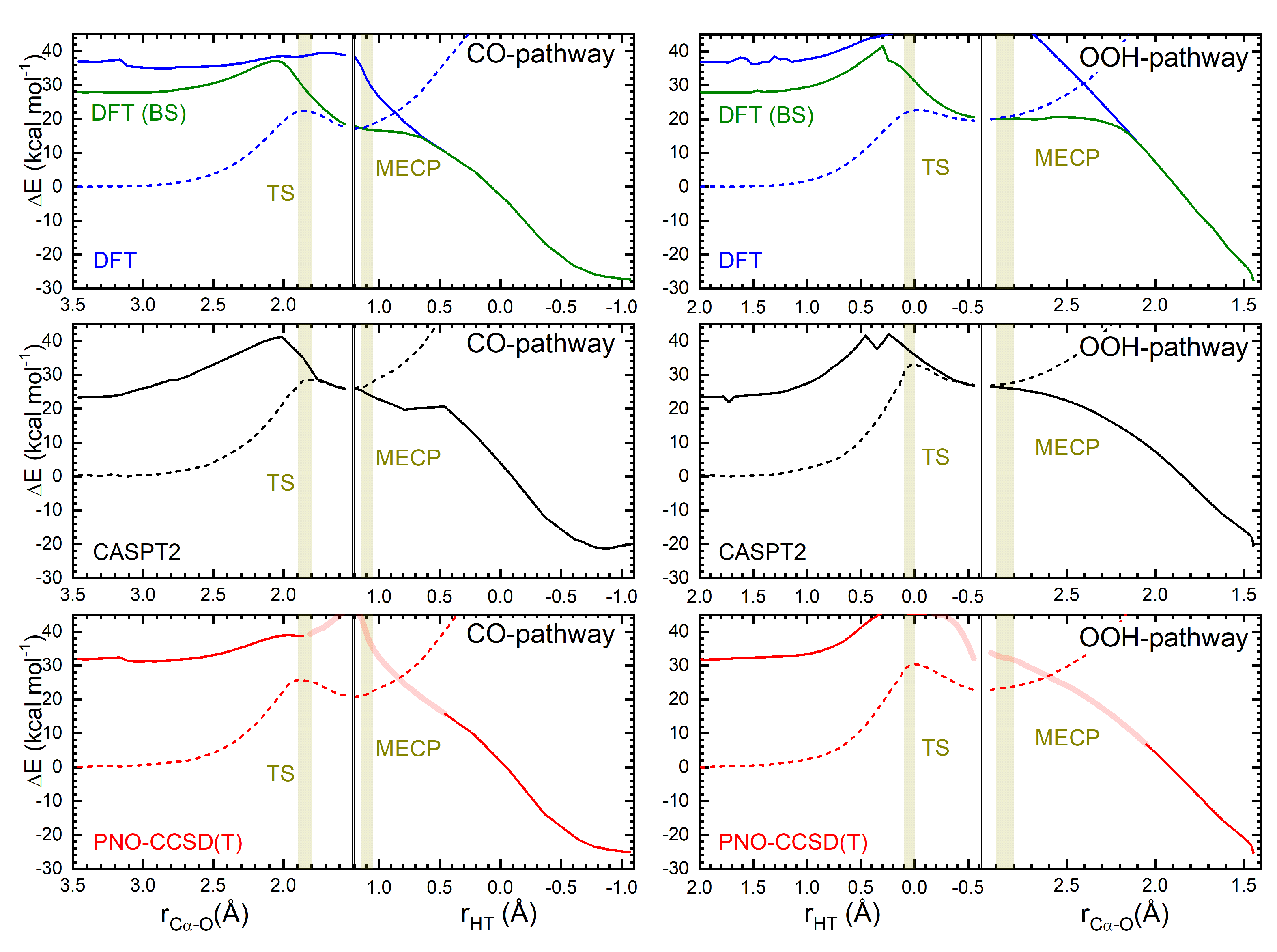 Ijms 24 07424 g005 Ijms 24 07424 g005