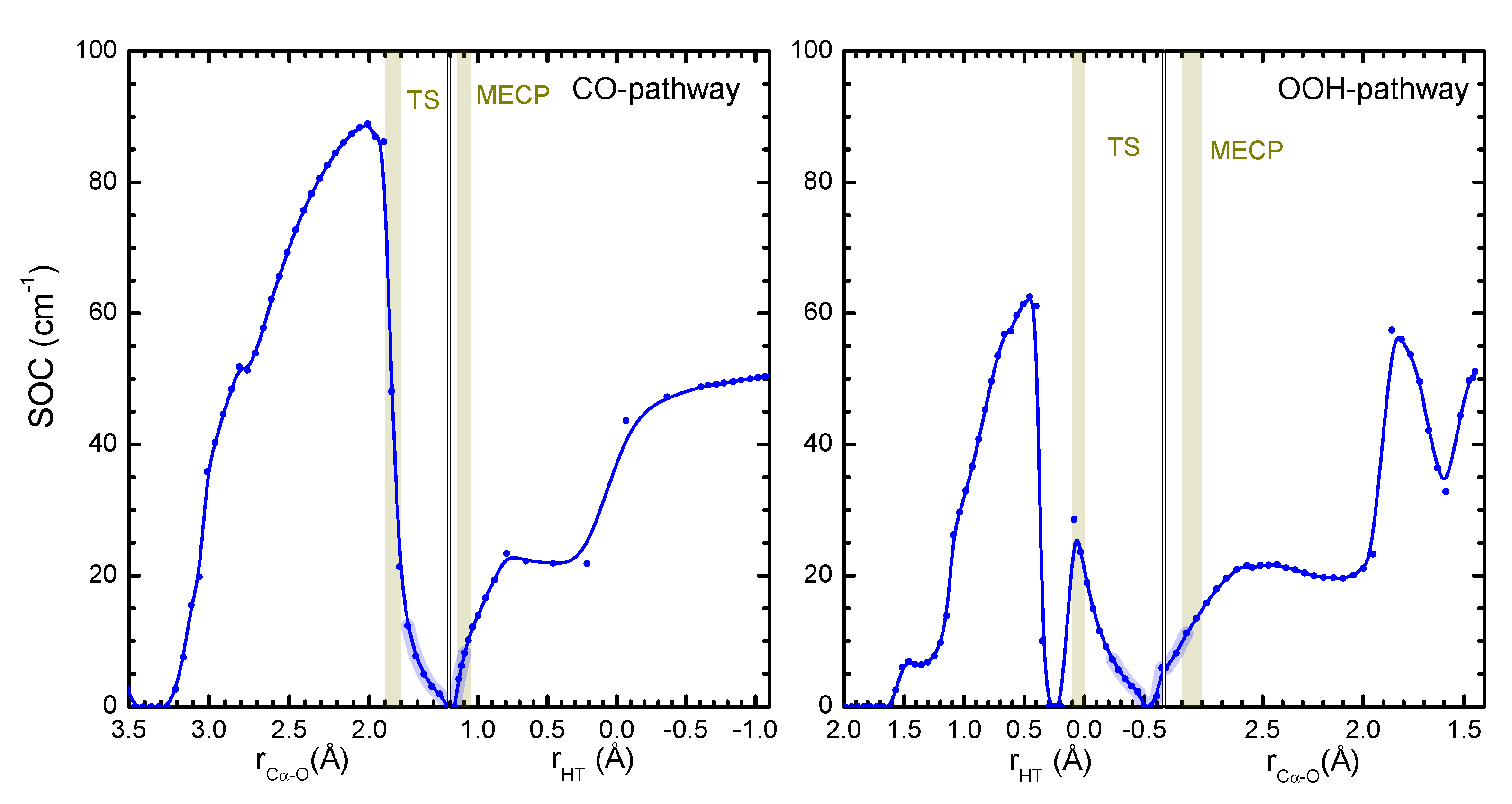 Ijms 24 07424 g006 Ijms 24 07424 g006