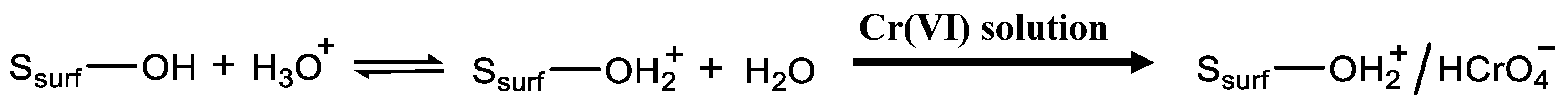 Ijms 24 07430 sch001