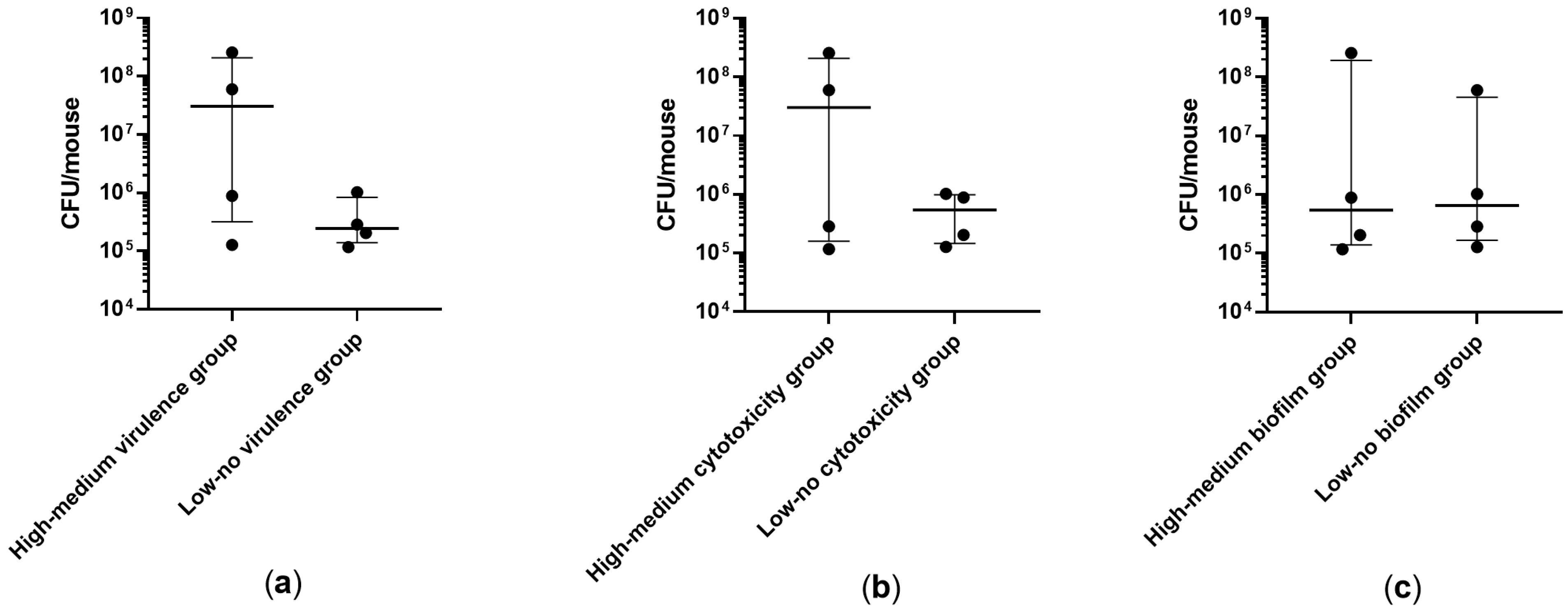 Ijms 24 07432 g005 Ijms 24 07432 g005