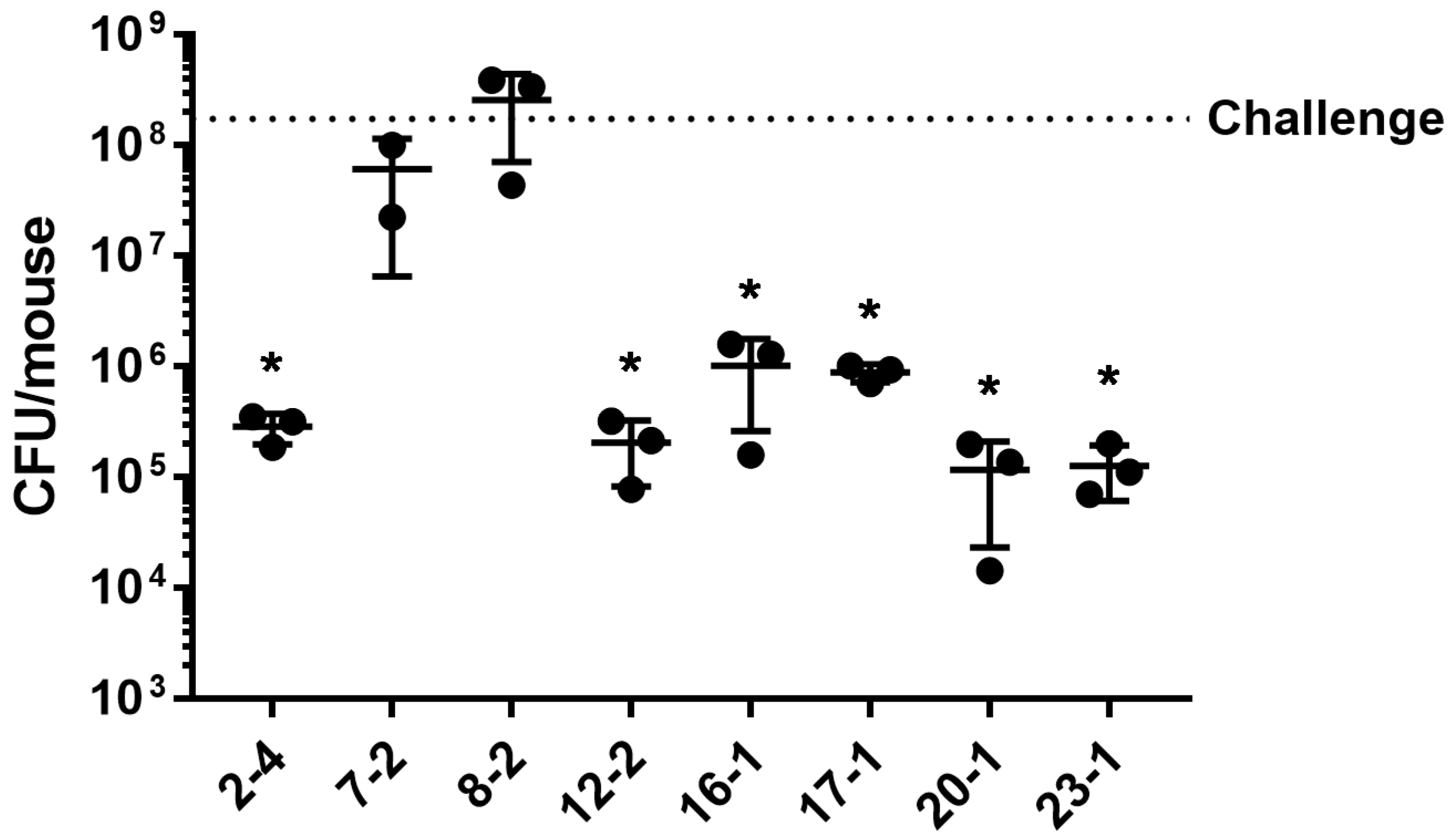 Ijms 24 07432 g006 Ijms 24 07432 g006