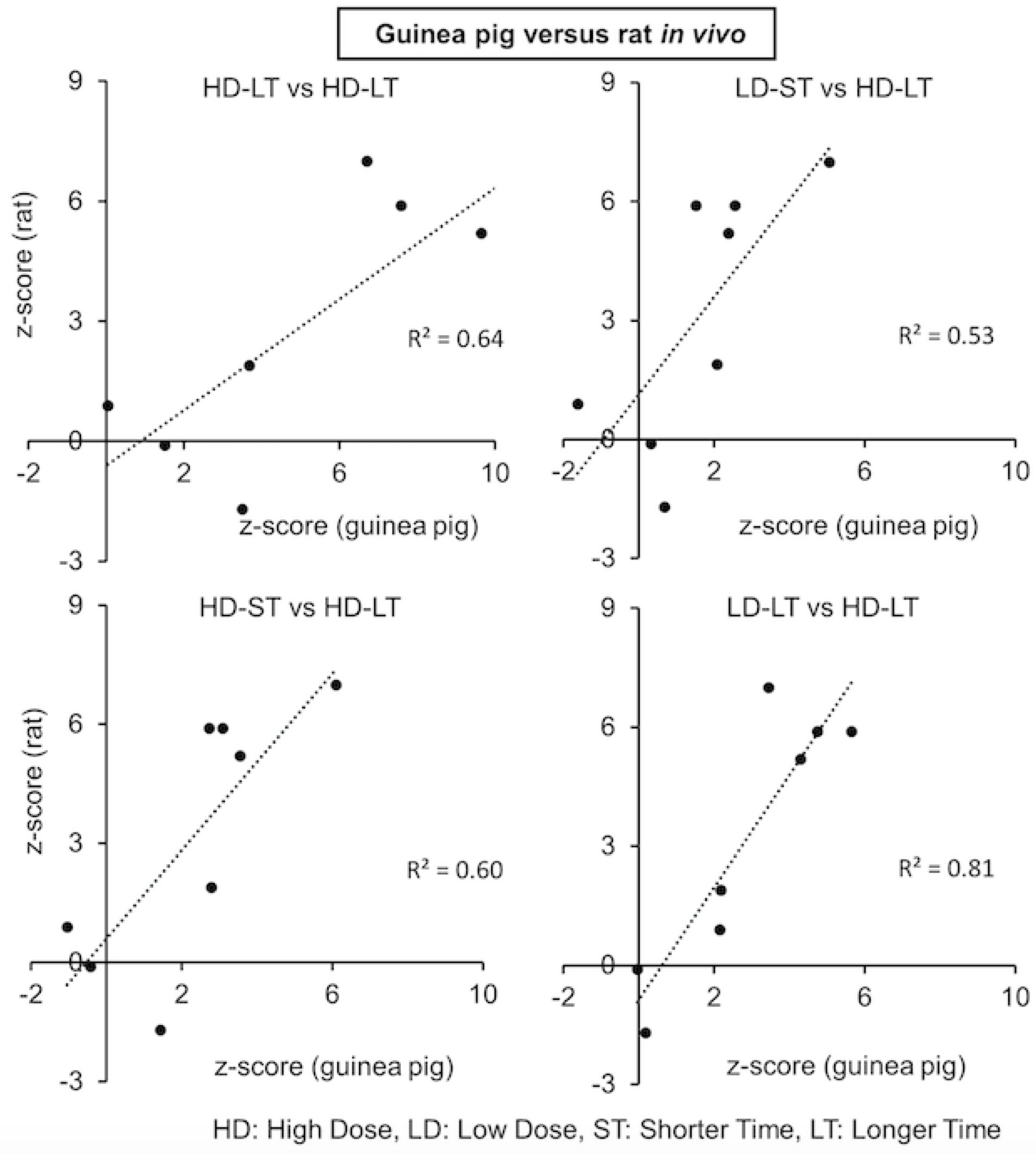 Ijms 24 07434 g004 Ijms 24 07434 g004