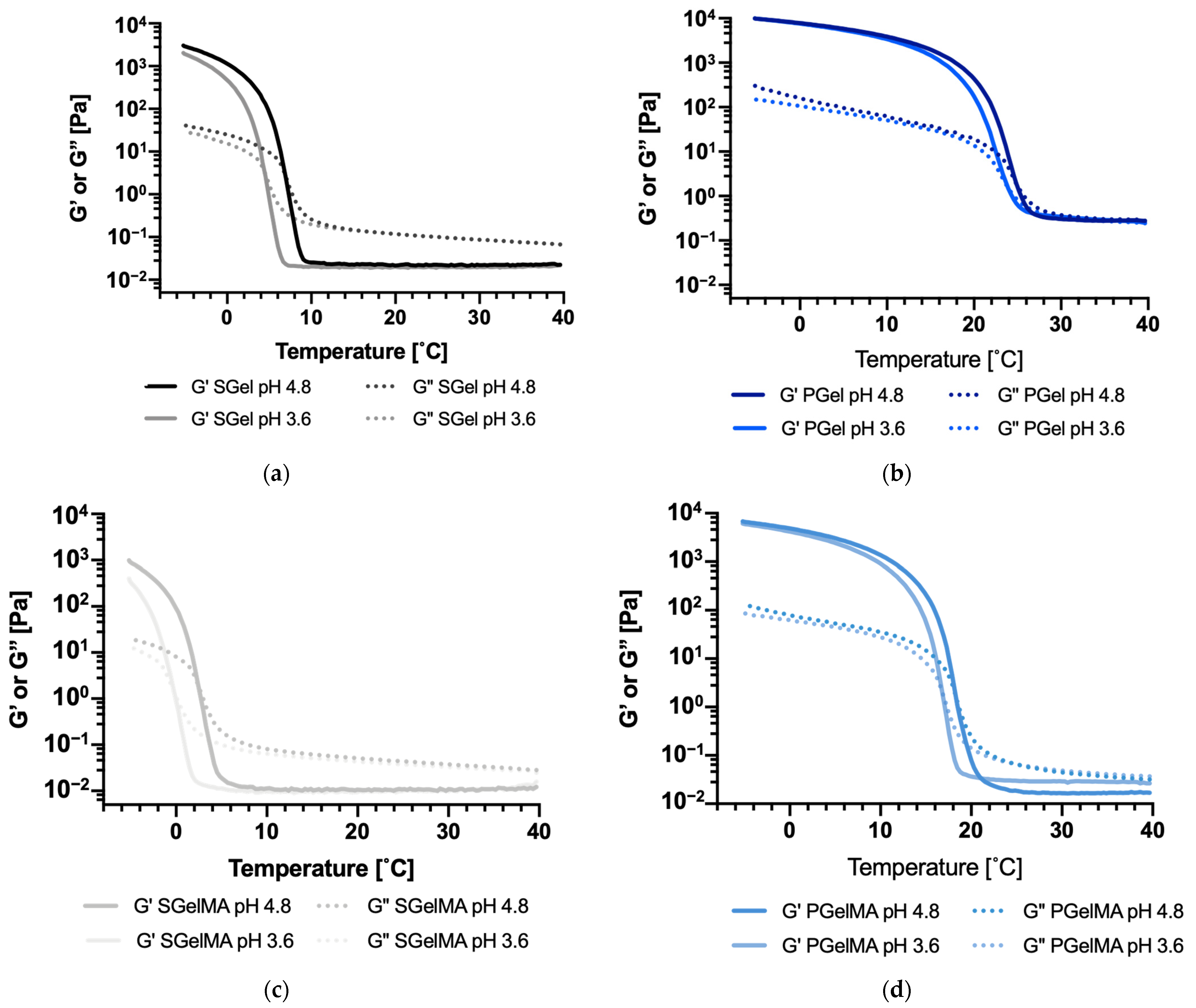 Ijms 24 07489 g005 Ijms 24 07489 g005