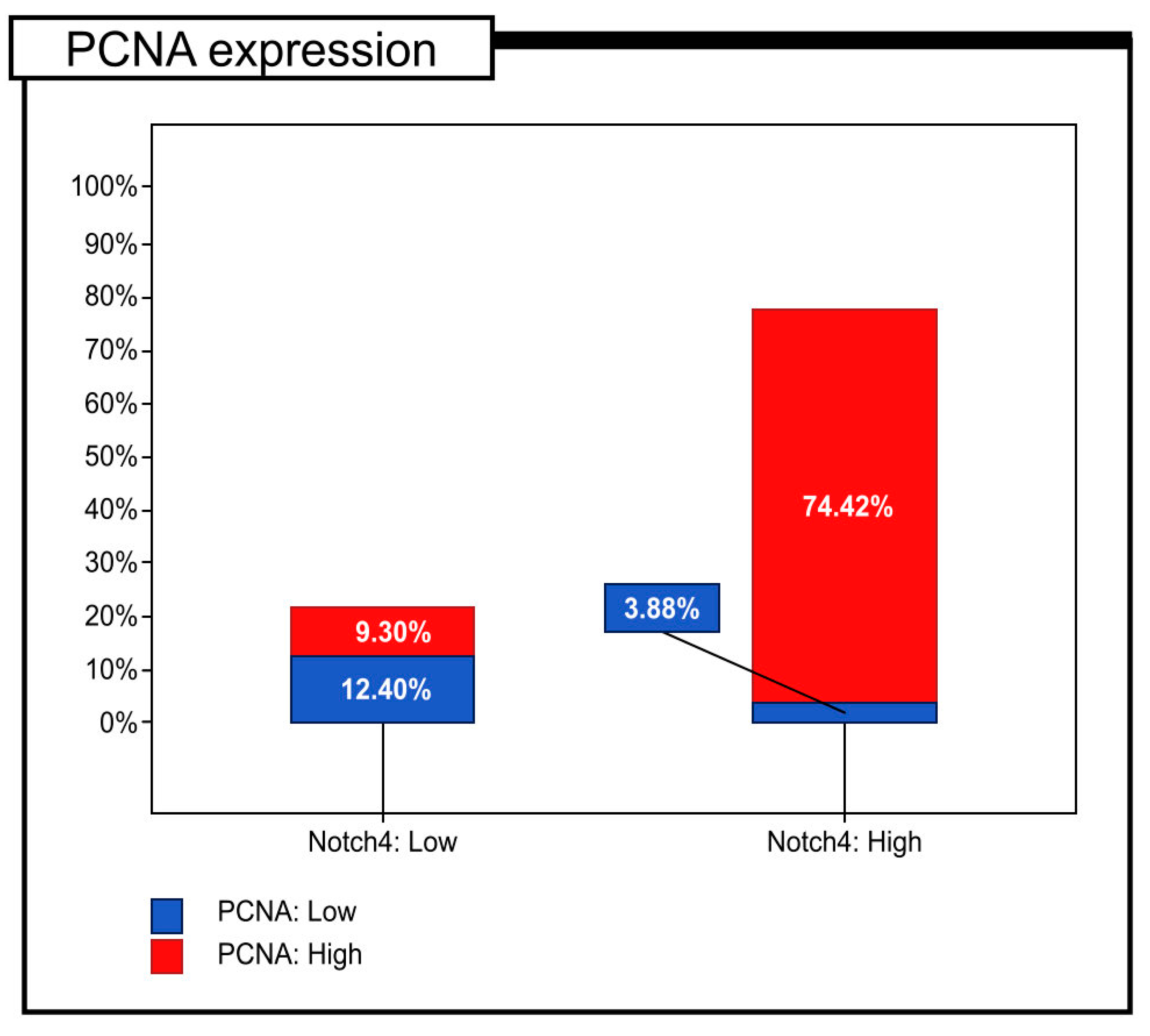 Ijms 24 07502 g002 Ijms 24 07502 g002