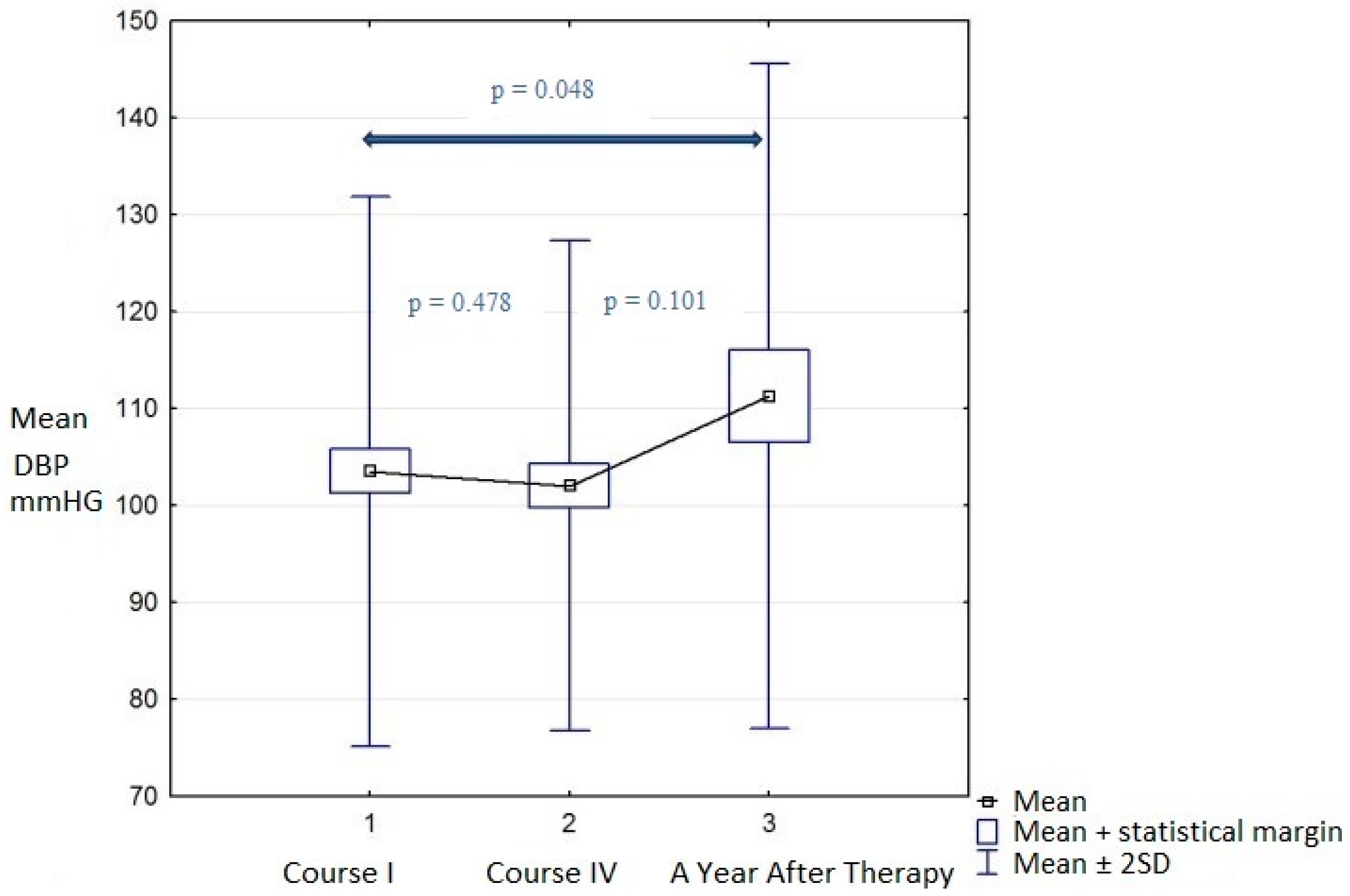 Ijms 24 07508 g002 Ijms 24 07508 g002