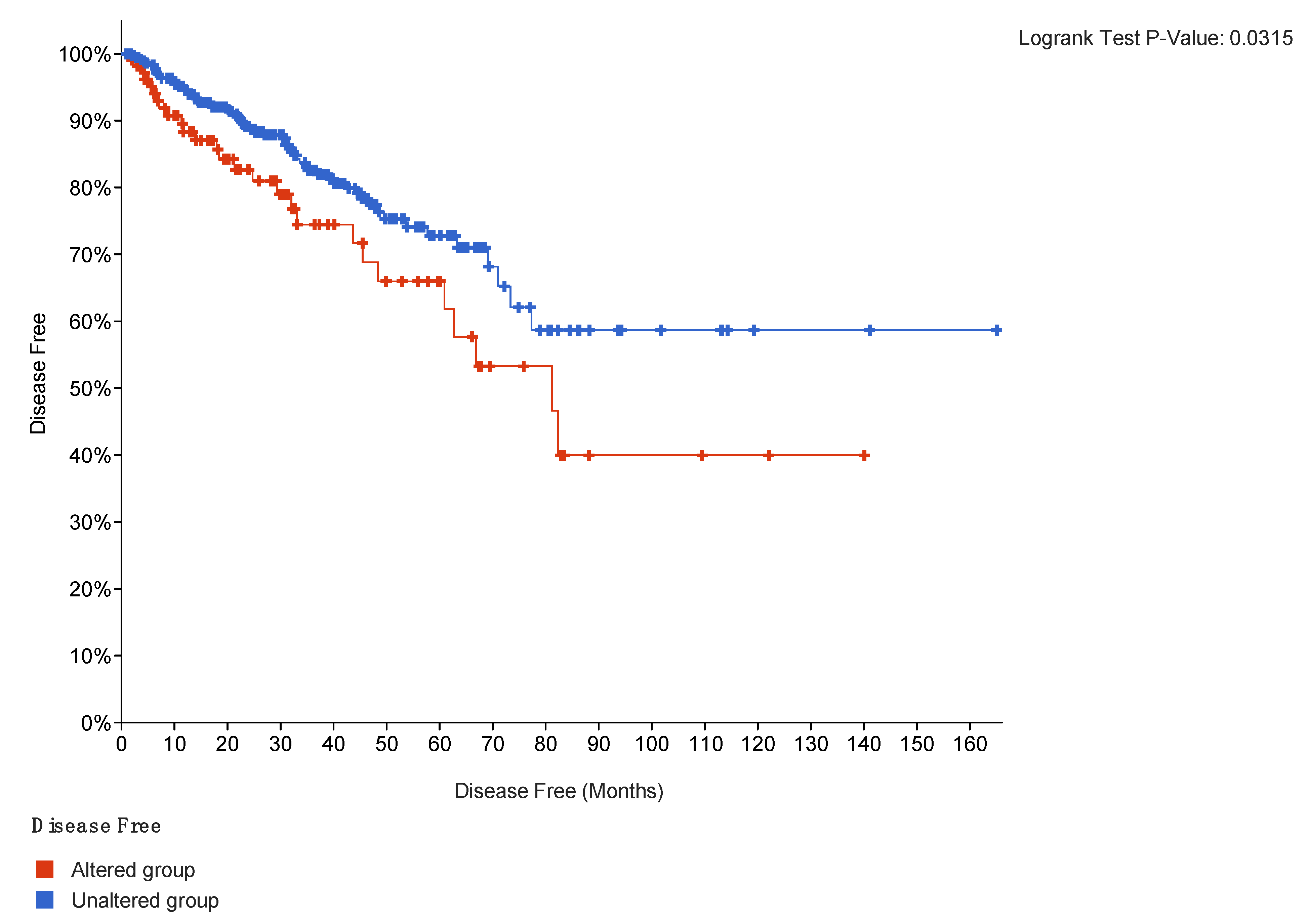 Ijms 24 07520 g002 Ijms 24 07520 g002