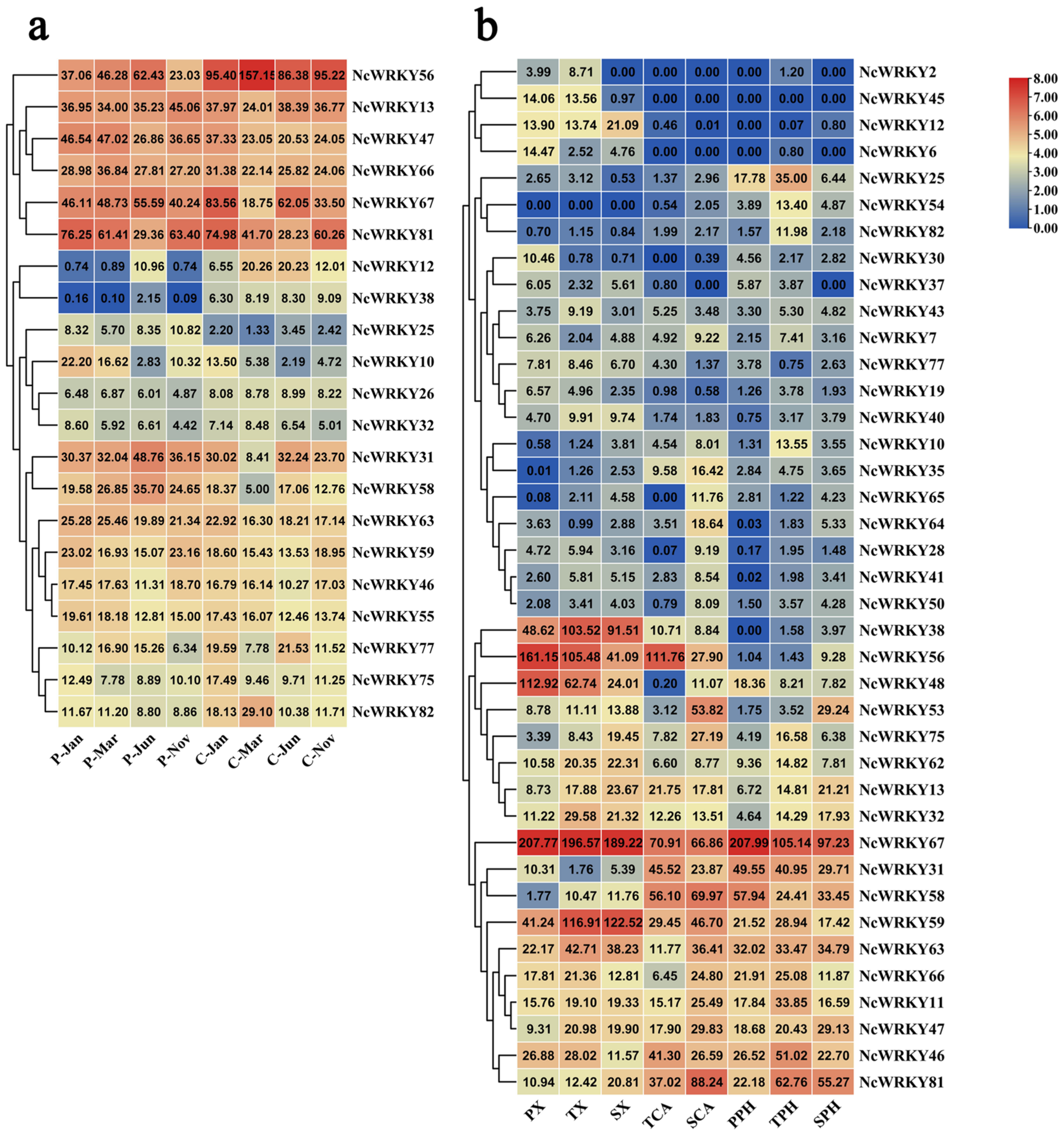 Ijms 24 07537 g007 Ijms 24 07537 g007