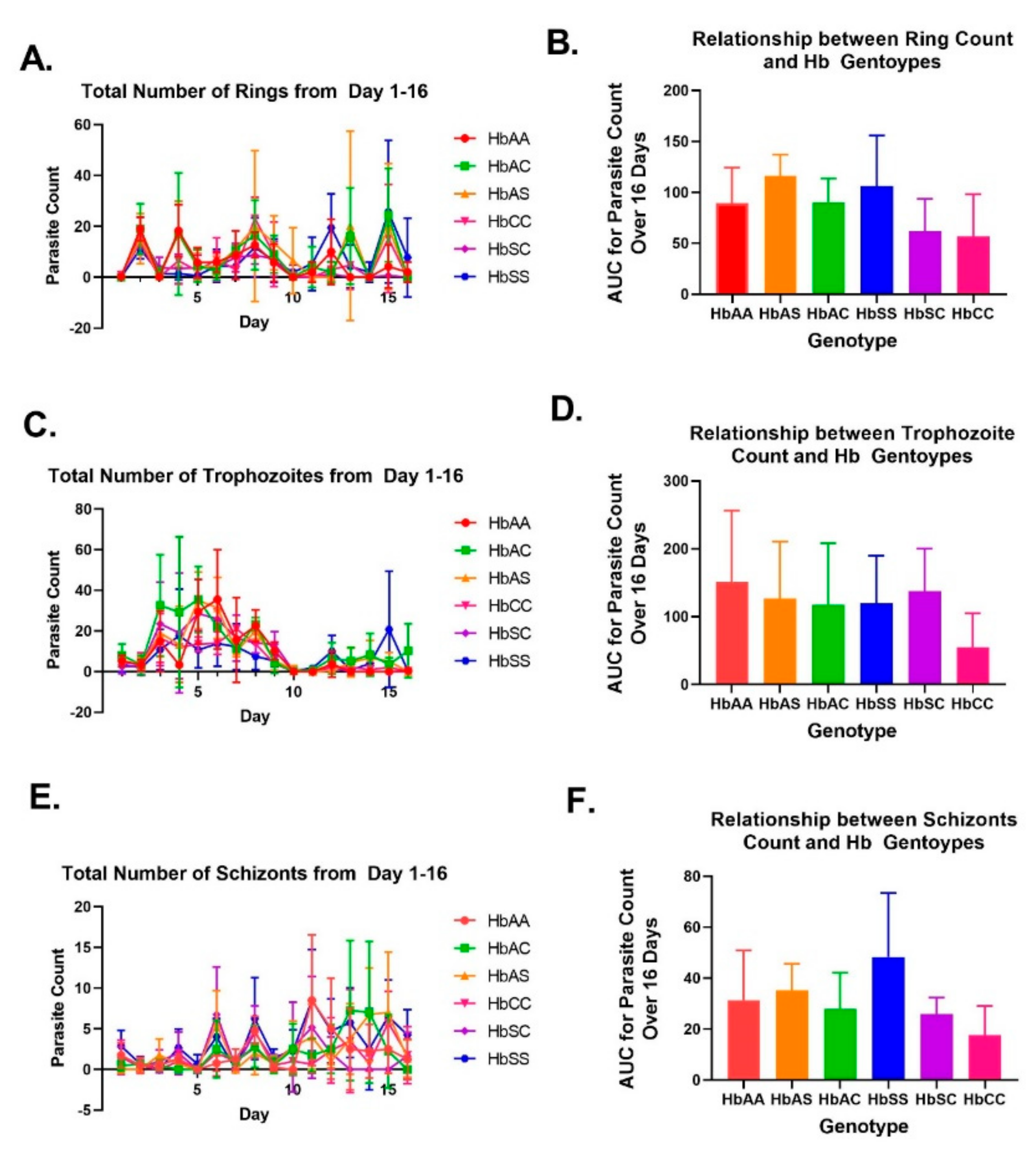 Ijms 24 07546 g002 Ijms 24 07546 g002
