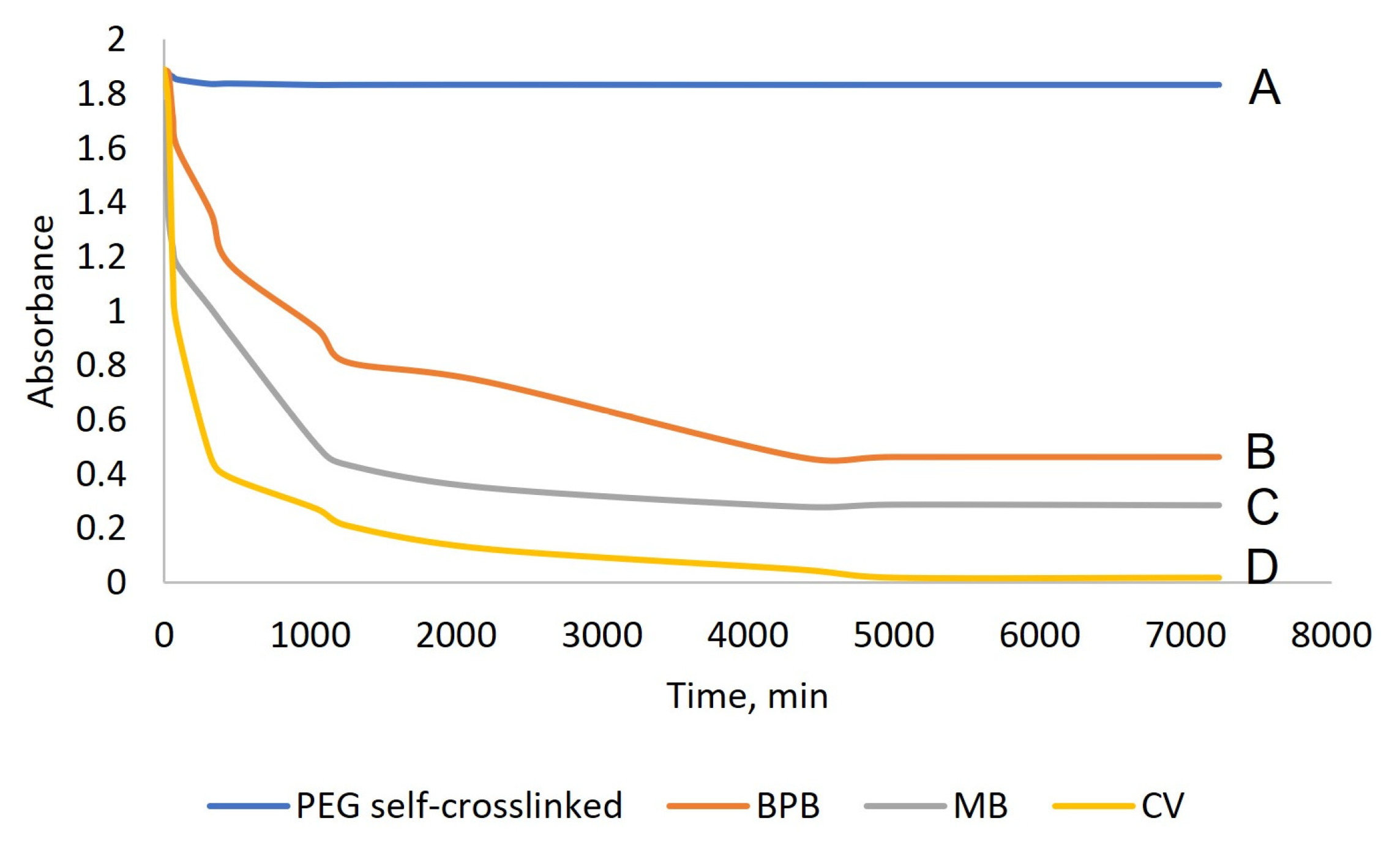 Ijms 24 07558 g009 Ijms 24 07558 g009