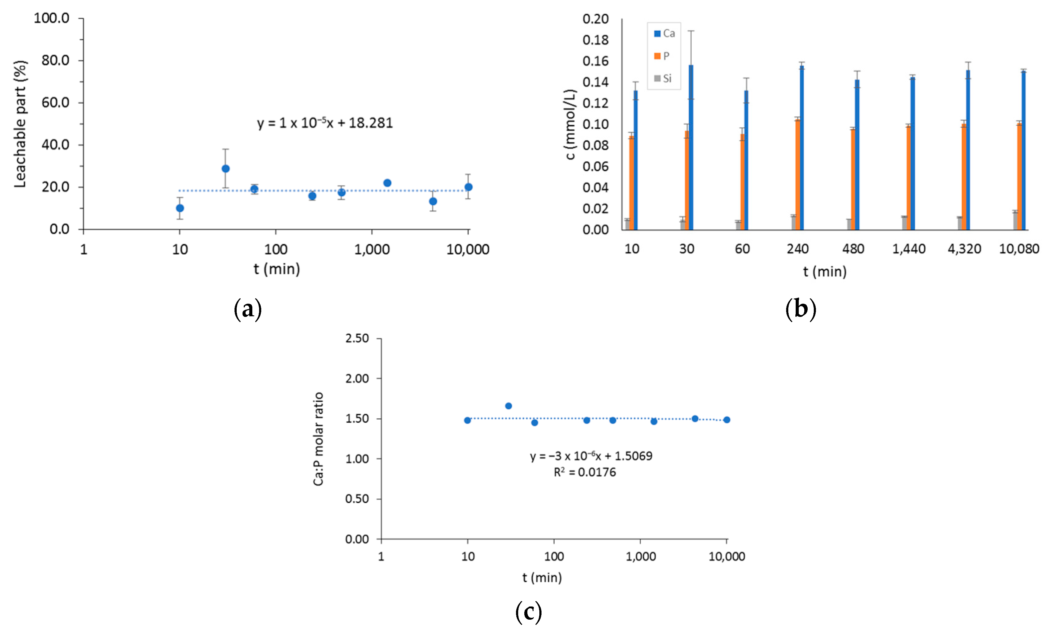 Ijms 24 07562 g007 Ijms 24 07562 g007