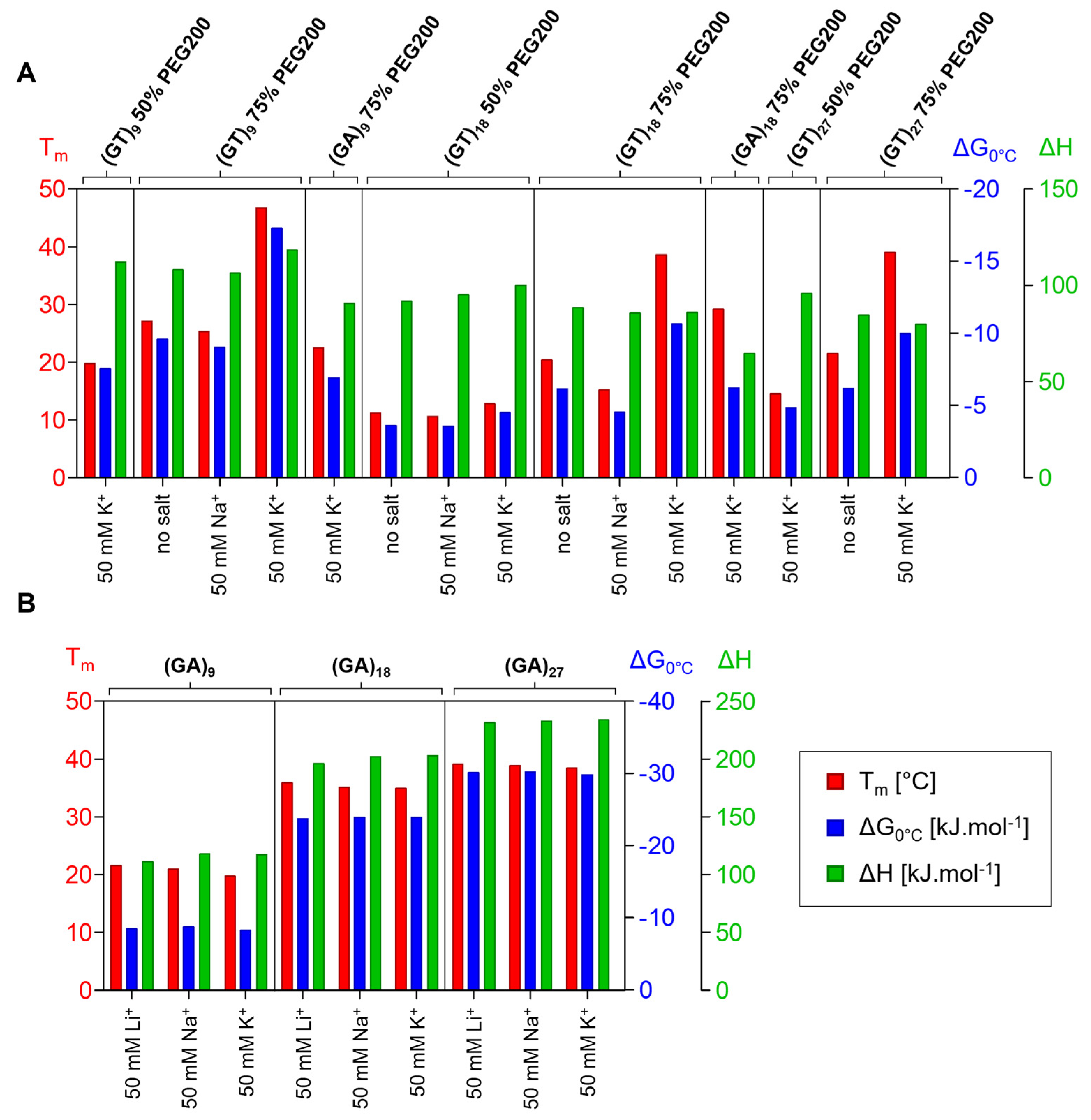 Ijms 24 07565 g006 Ijms 24 07565 g006
