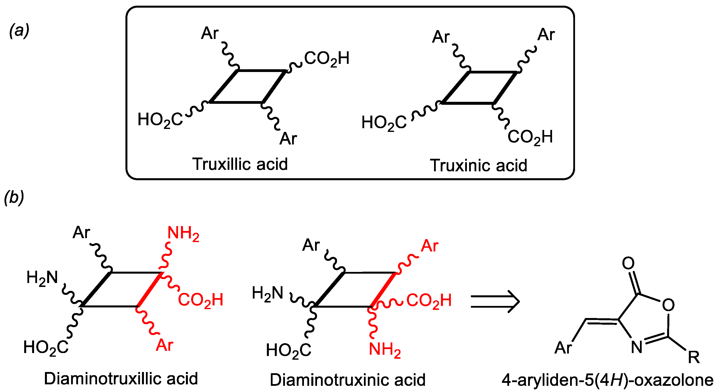 Ijms 24 07583 g001 Ijms 24 07583 g001