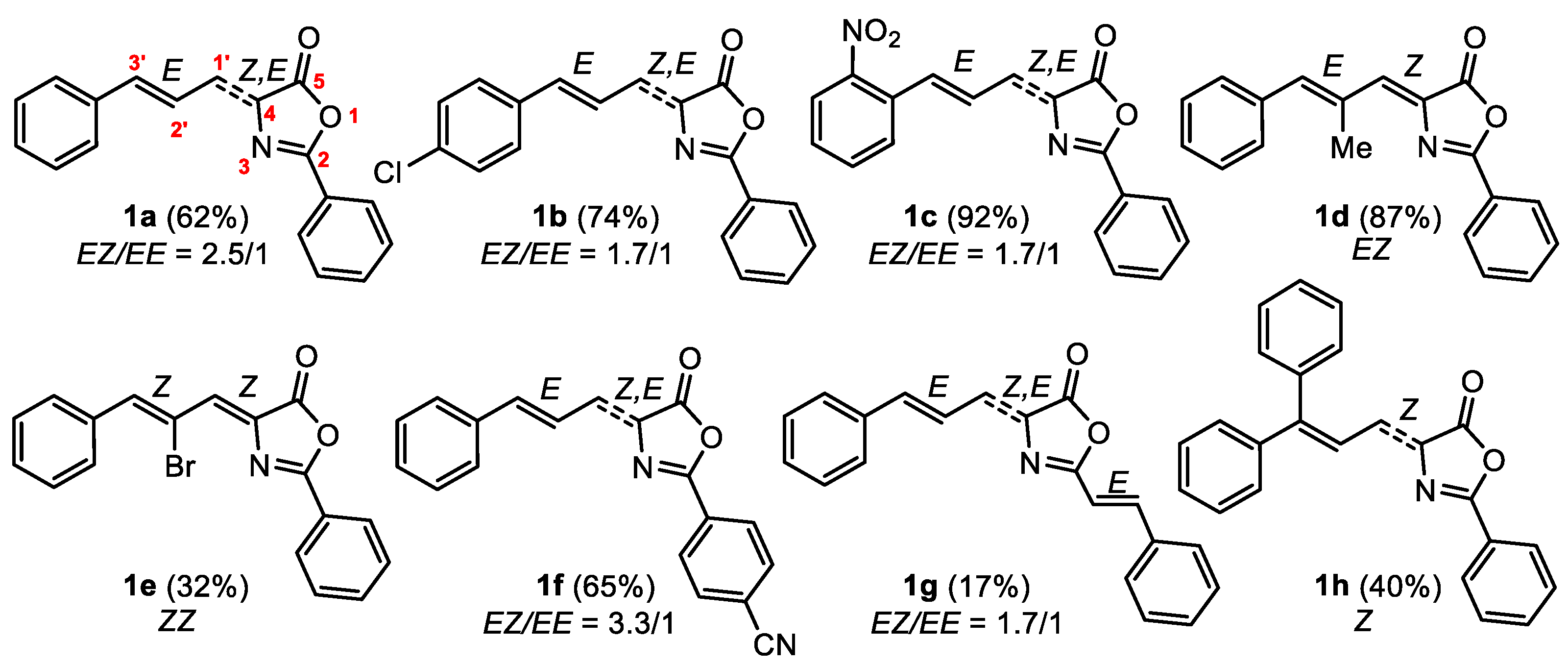 Ijms 24 07583 g003 Ijms 24 07583 g003