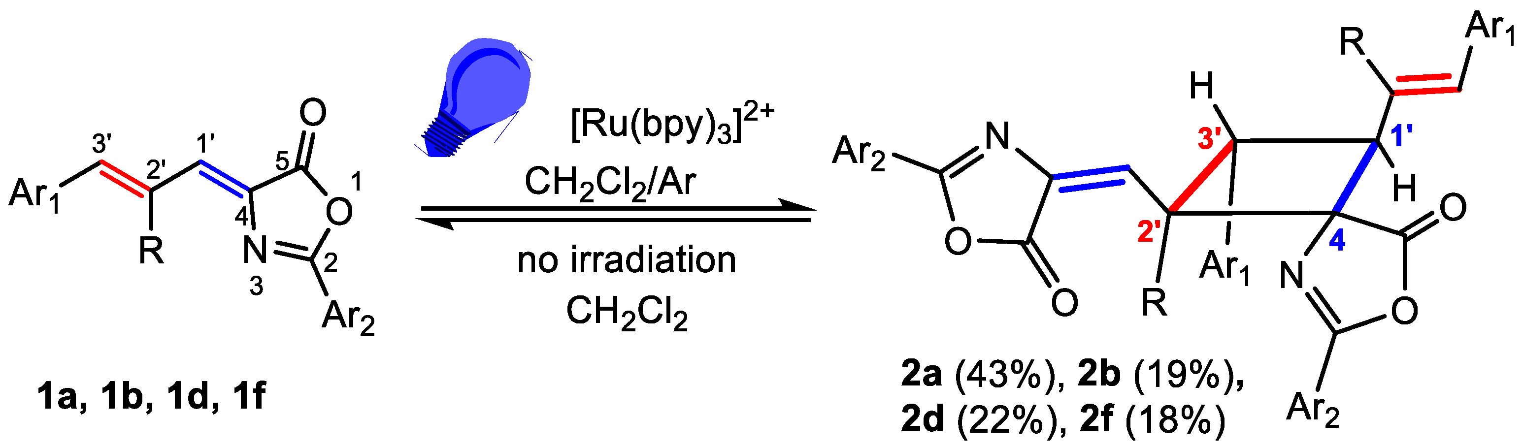 Ijms 24 07583 g005 Ijms 24 07583 g005