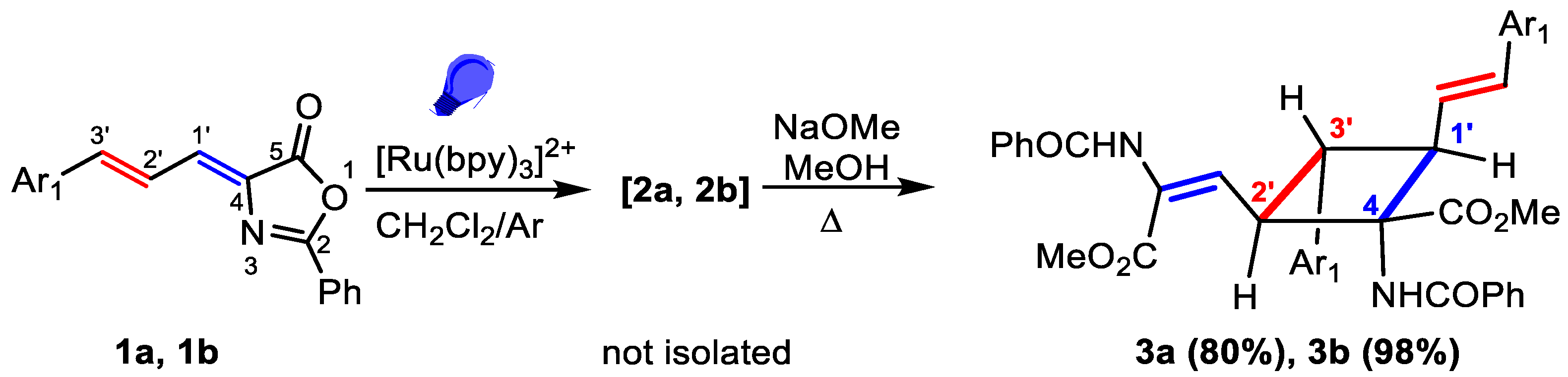 Ijms 24 07583 g006 Ijms 24 07583 g006