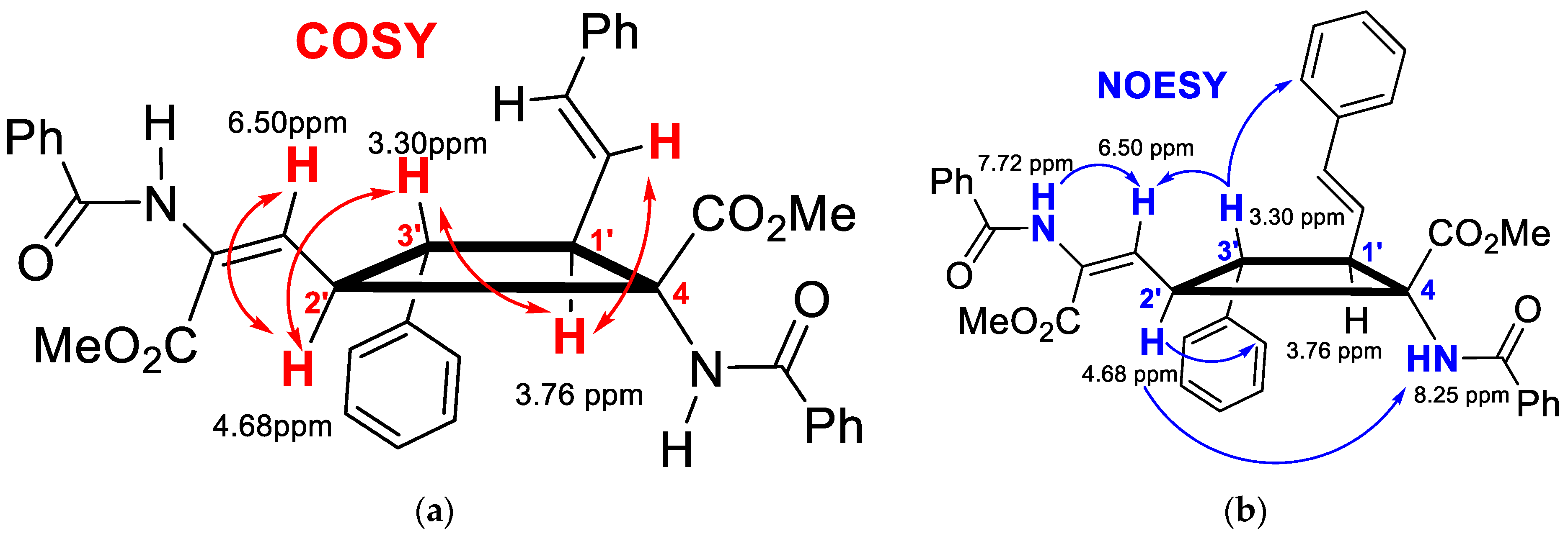 Ijms 24 07583 g007 Ijms 24 07583 g007