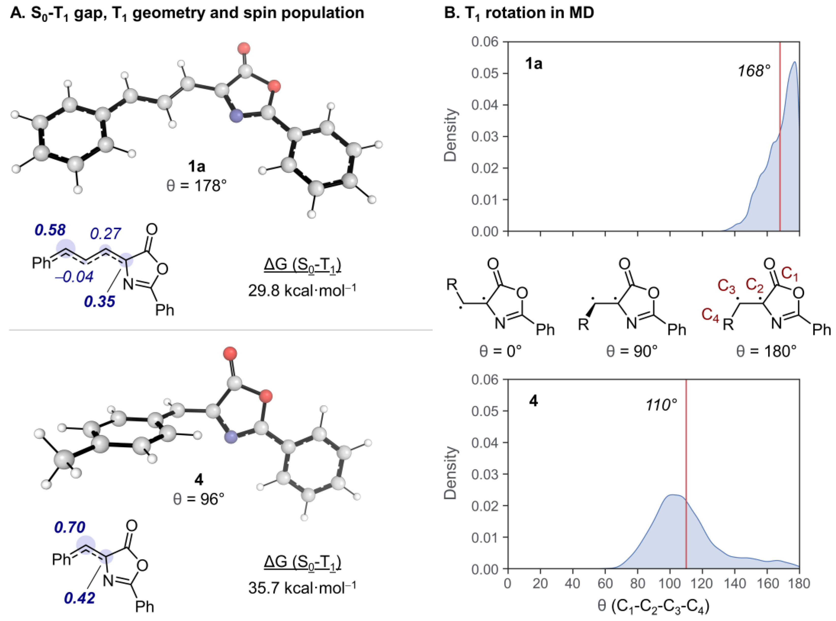 Ijms 24 07583 g011 Ijms 24 07583 g011