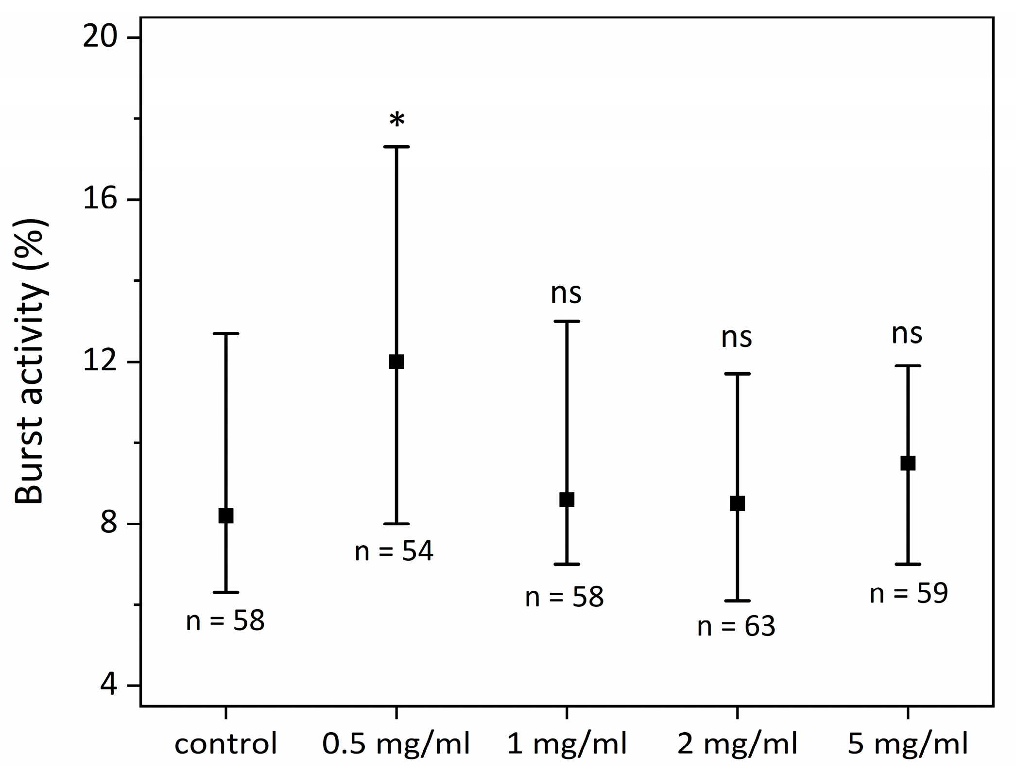 Ijms 24 07598 g001 Ijms 24 07598 g001