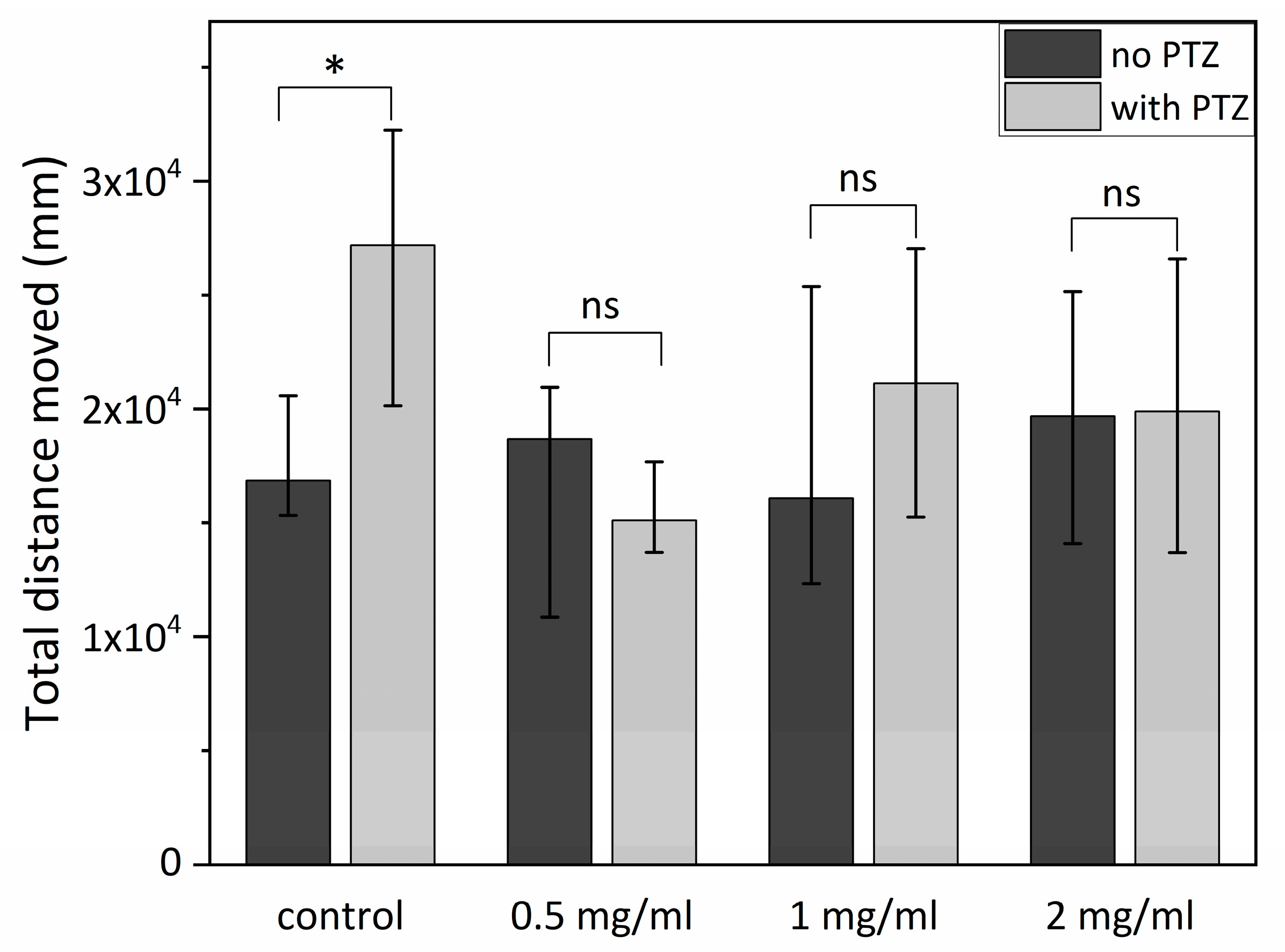 Ijms 24 07598 g002 Ijms 24 07598 g002