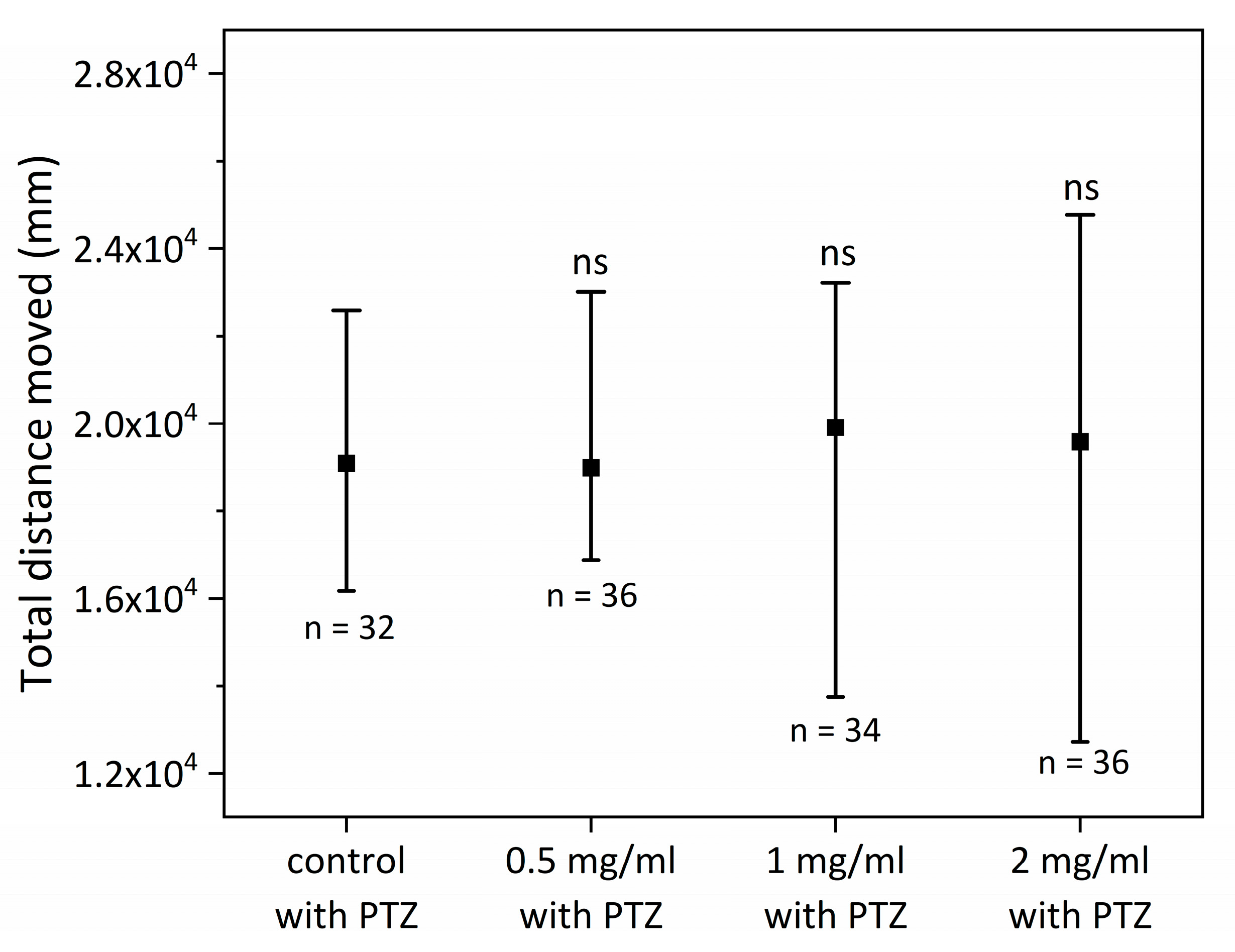 Ijms 24 07598 g004 Ijms 24 07598 g004