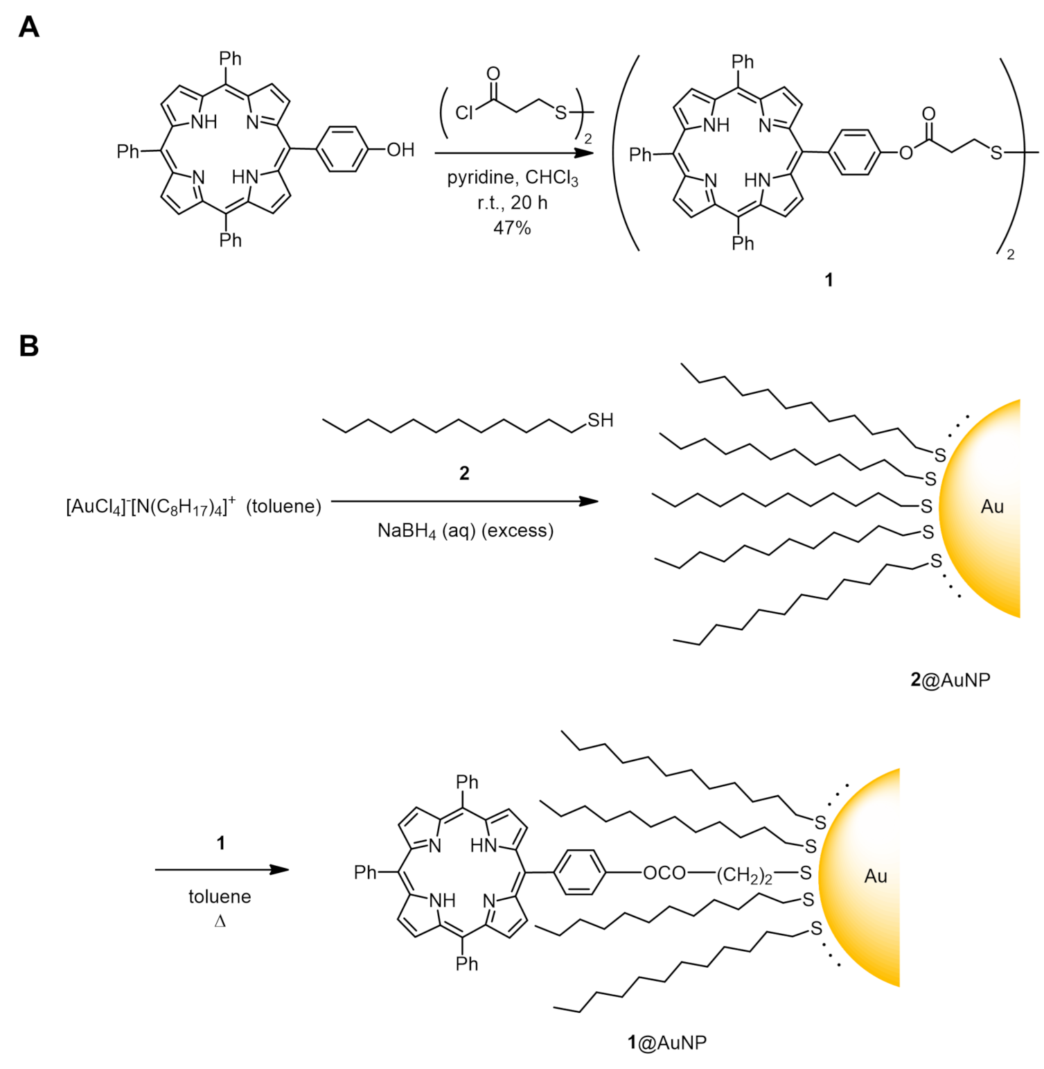 Ijms 24 07600 sch002