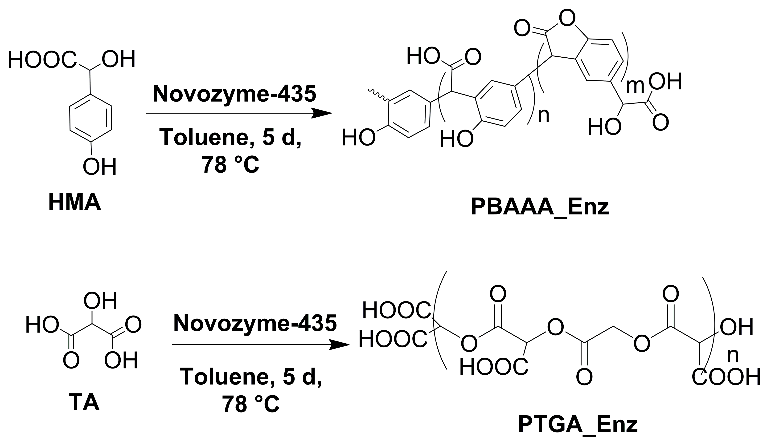 Ijms 24 07606 sch001