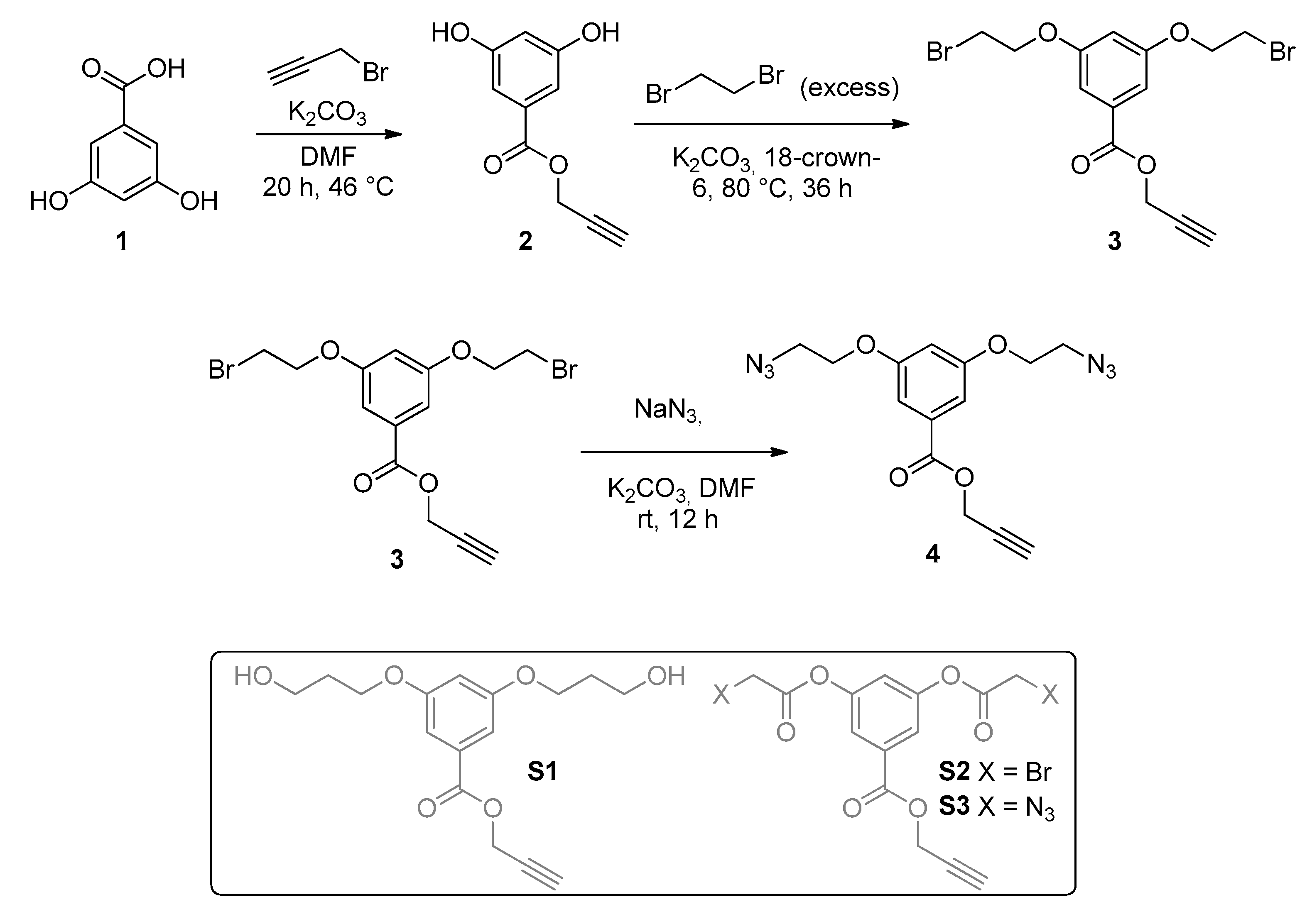 Ijms 24 07620 sch001