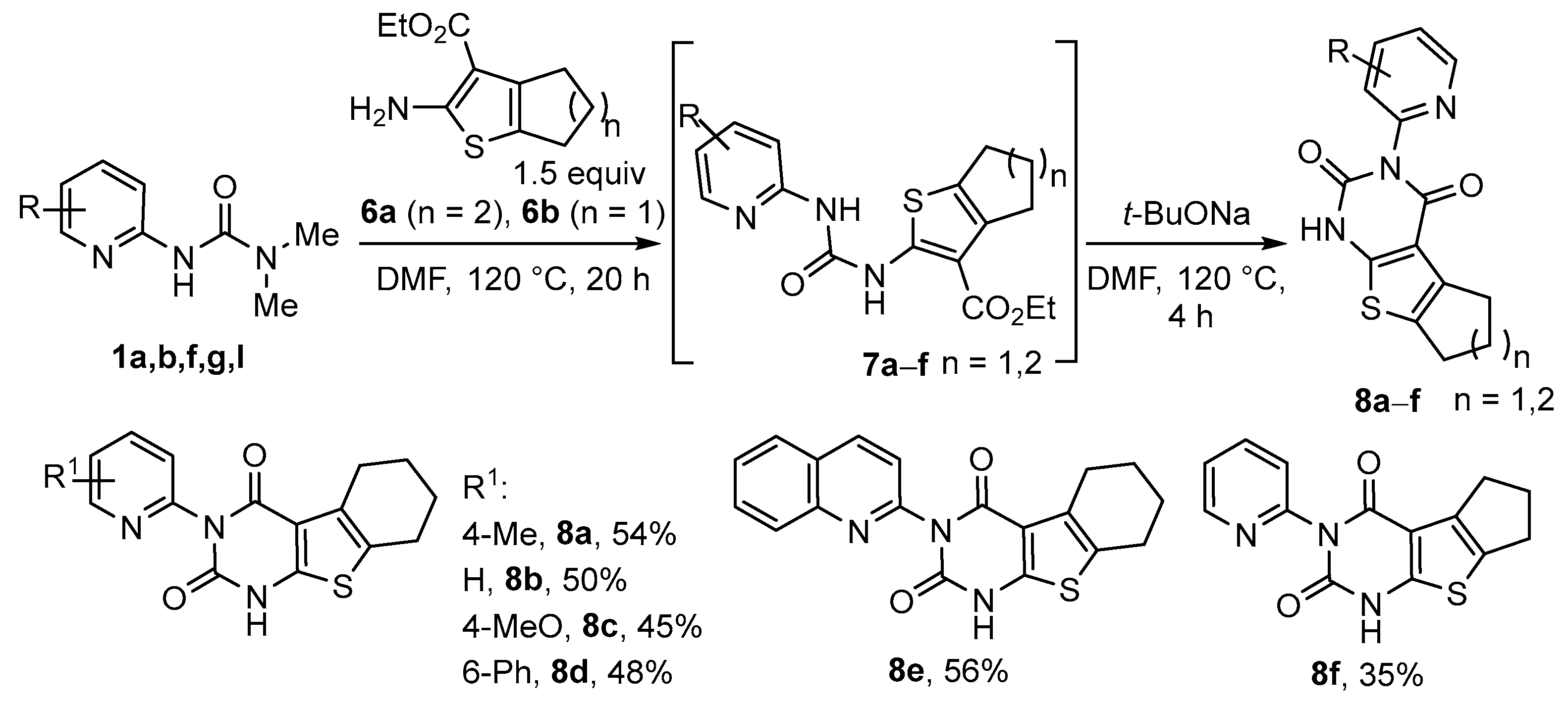 Ijms 24 07633 sch007