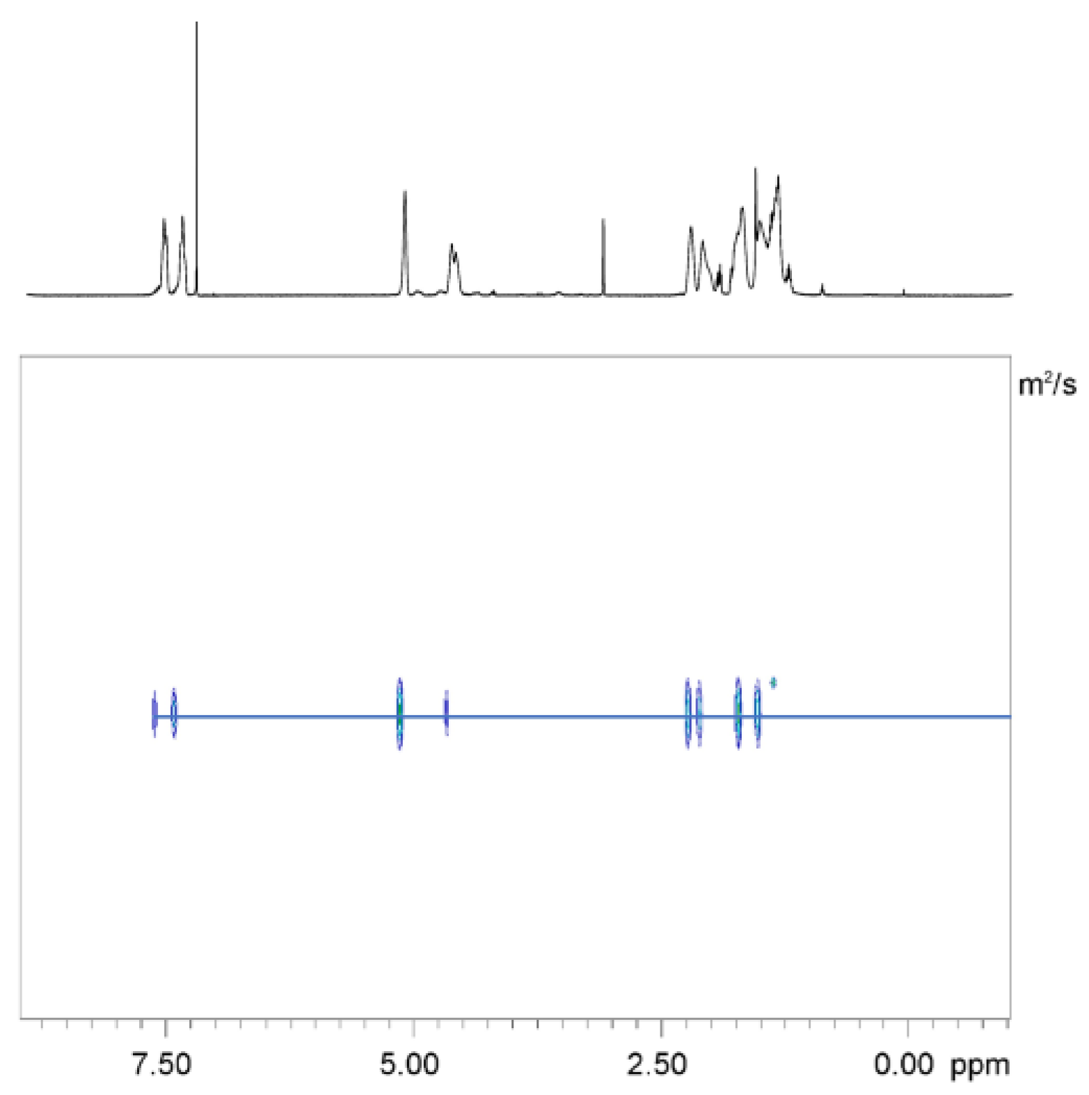 Ijms 24 07642 g002 Ijms 24 07642 g002