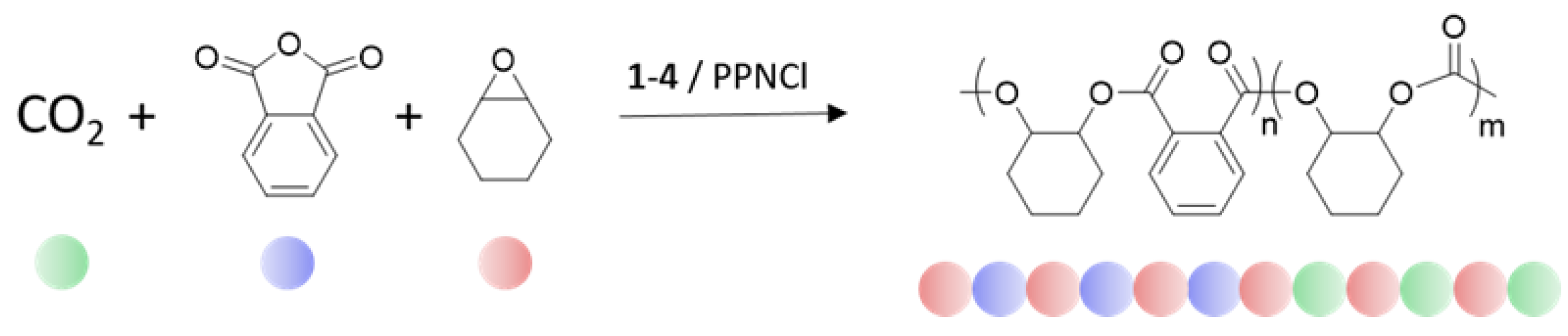 Ijms 24 07642 sch006 Ijms 24 07642 sch006